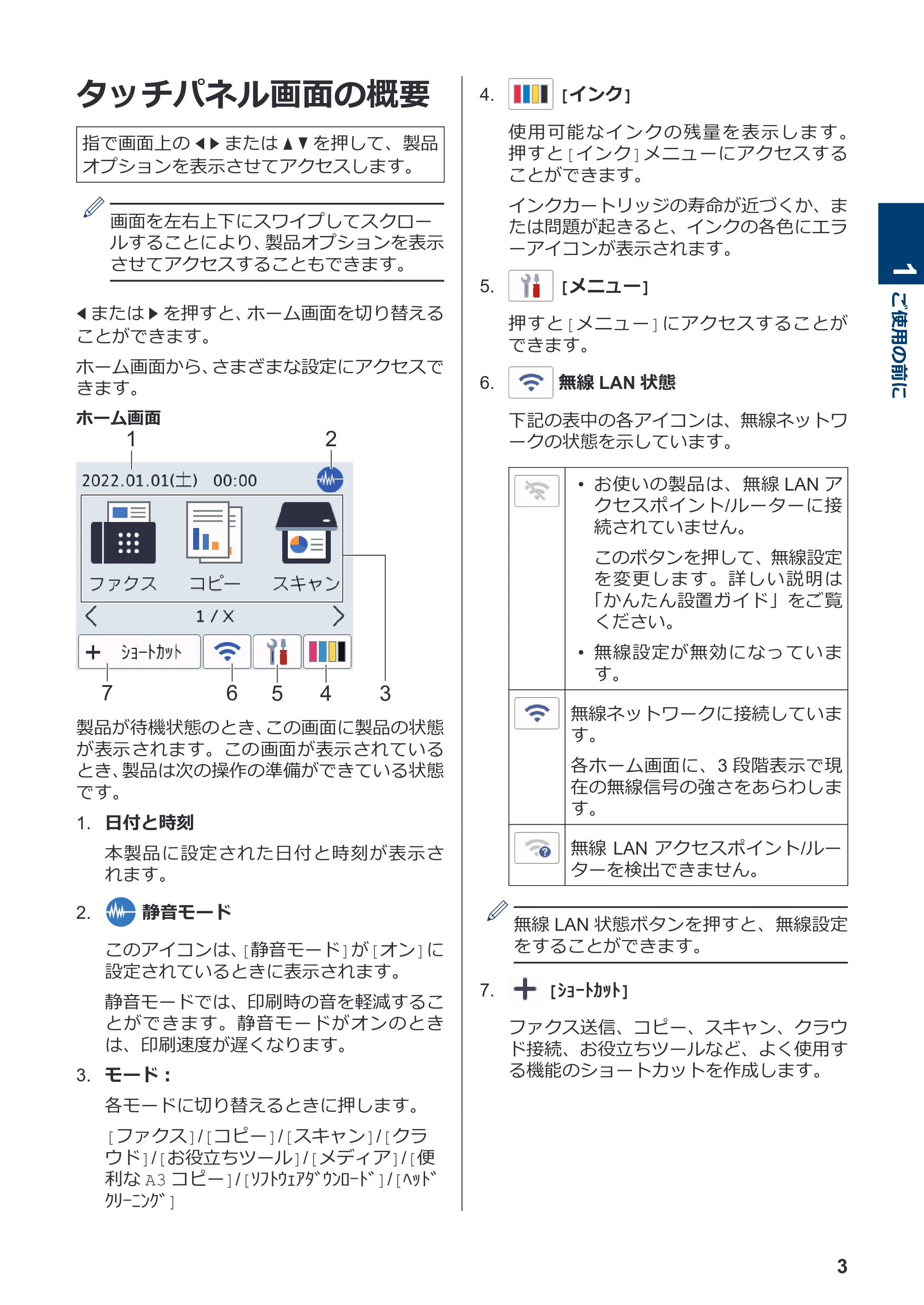 ブラザー MFC-J5800CDW かんたん操作ガイド — タッチパネル画面の概要 — 原本ページ — 4ページ