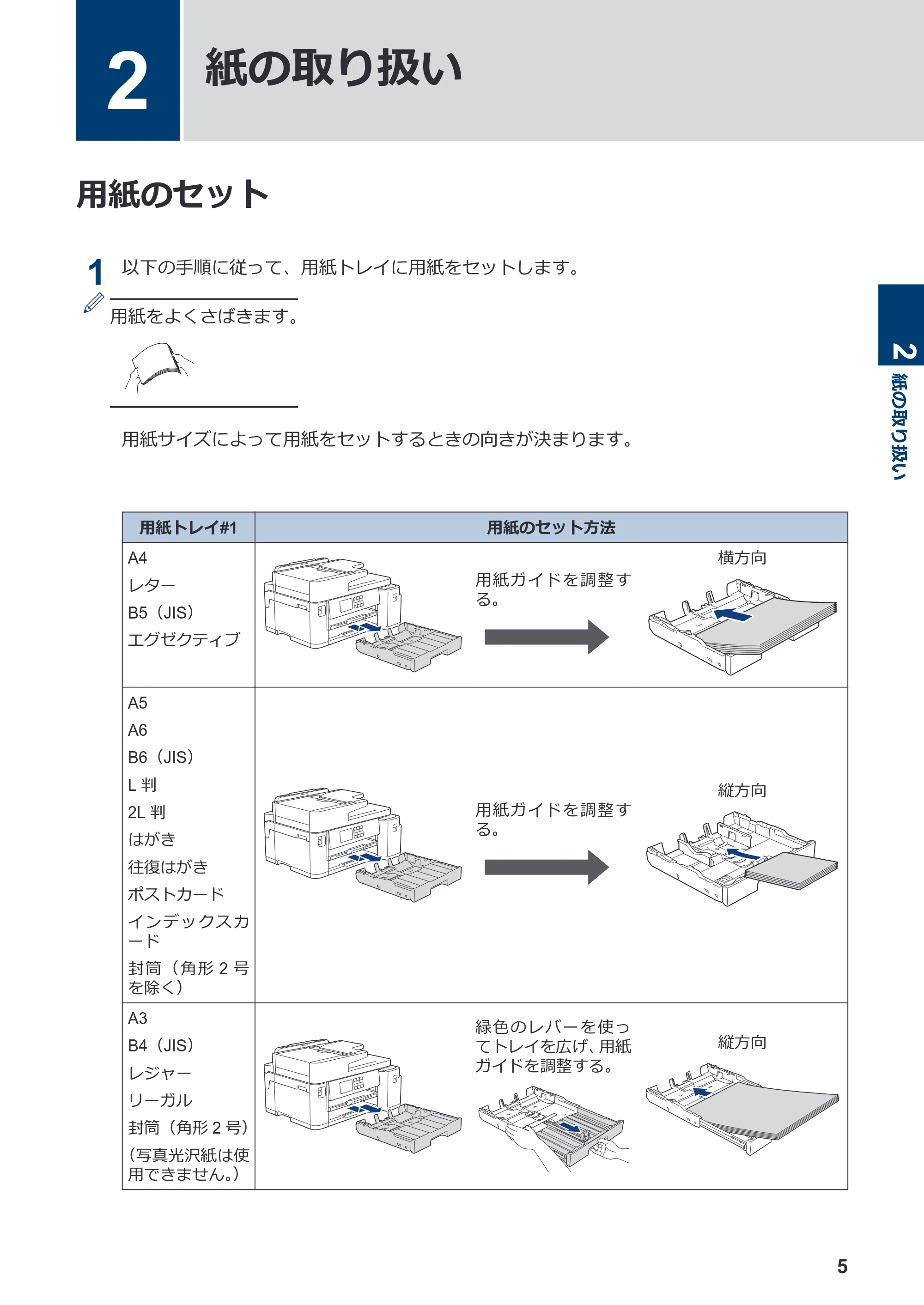 ブラザー MFC-J5800CDW かんたん操作ガイド — 2 紙の取り扱い — 原本ページ — 6ページ