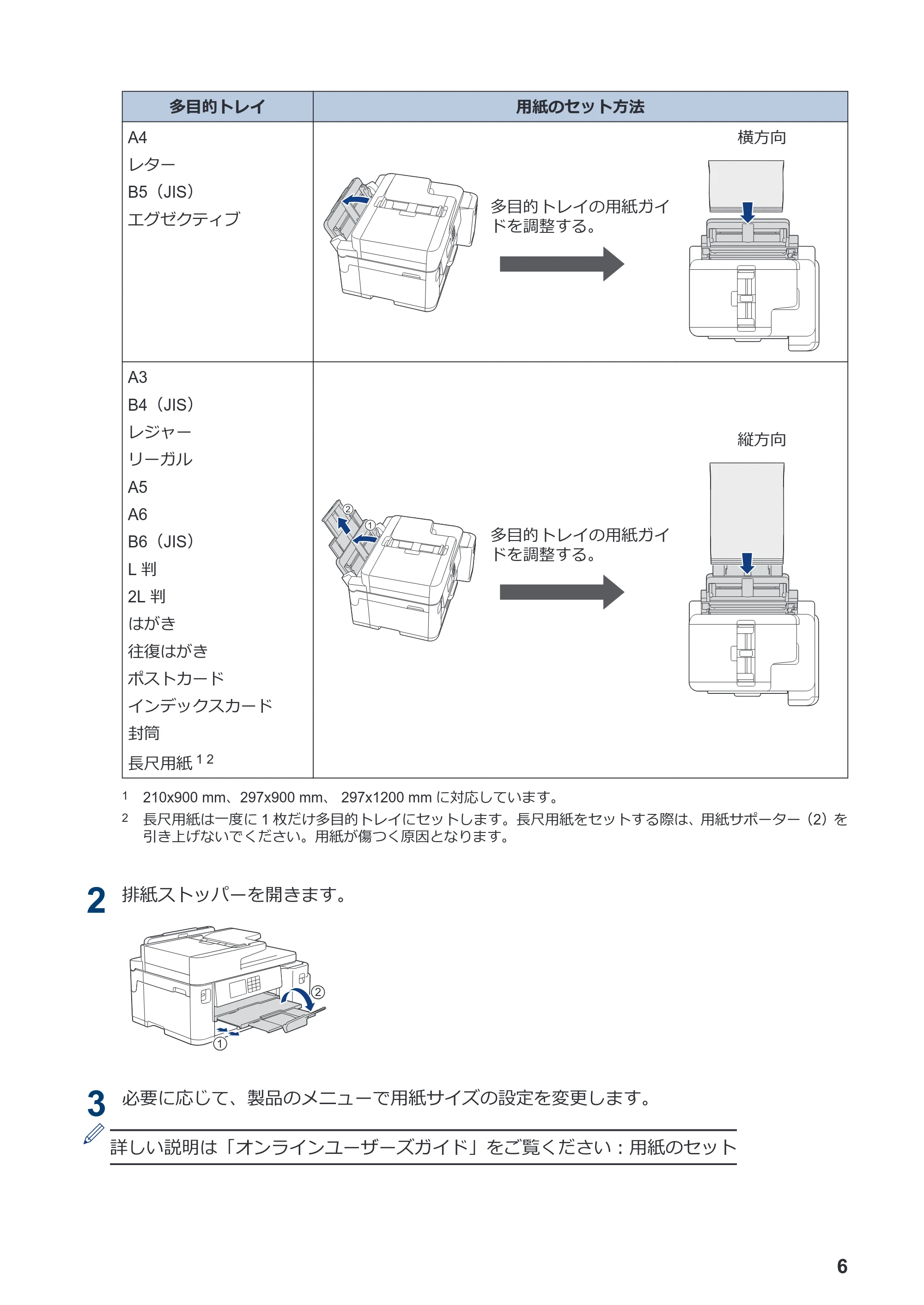 ブラザー MFC-J5800CDW かんたん操作ガイド — 原本ページ — 7ページ