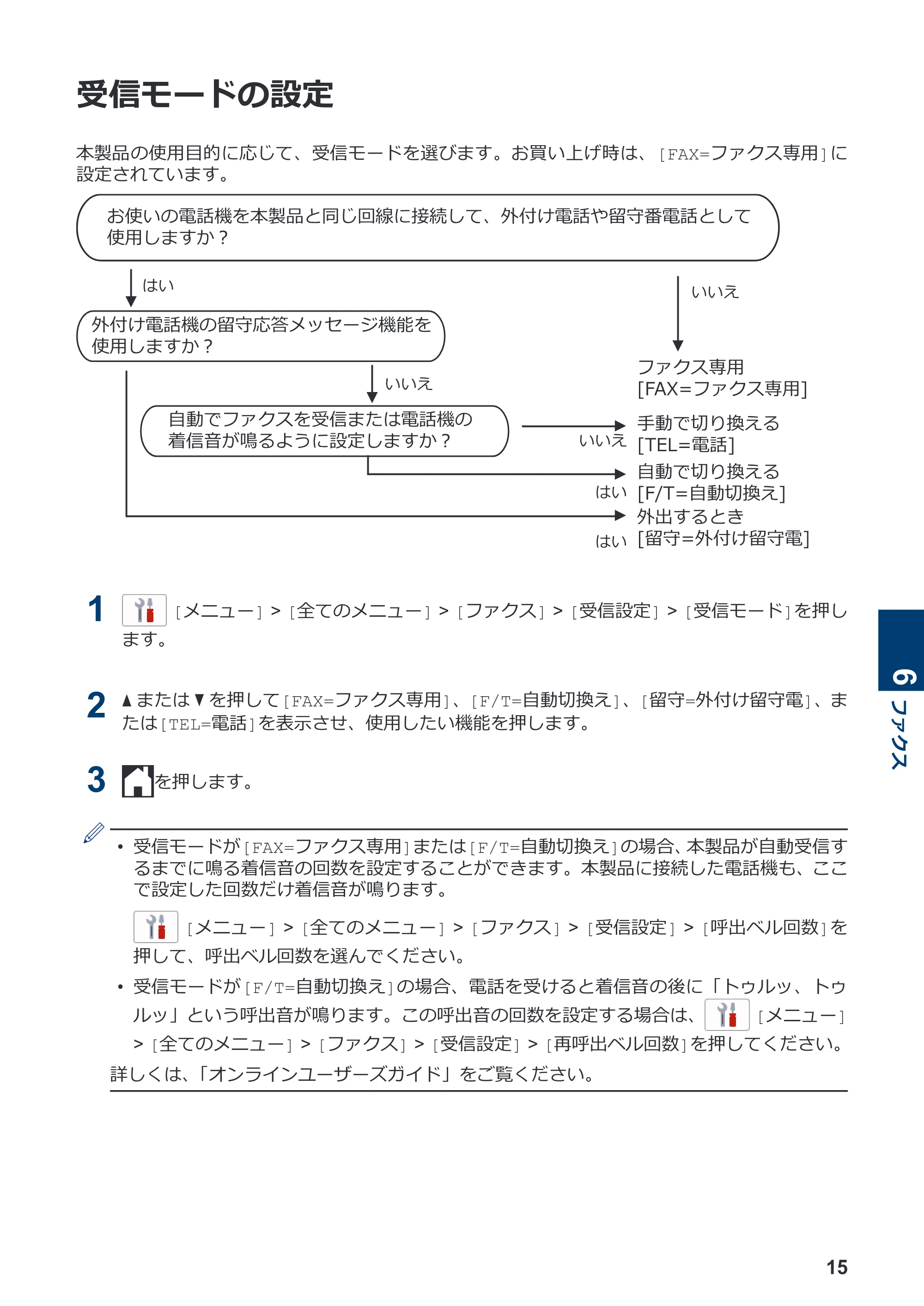 ブラザー MFC-J5800CDW かんたん操作ガイド — 受信モードの設定 — 原本ページ — 16ページ
