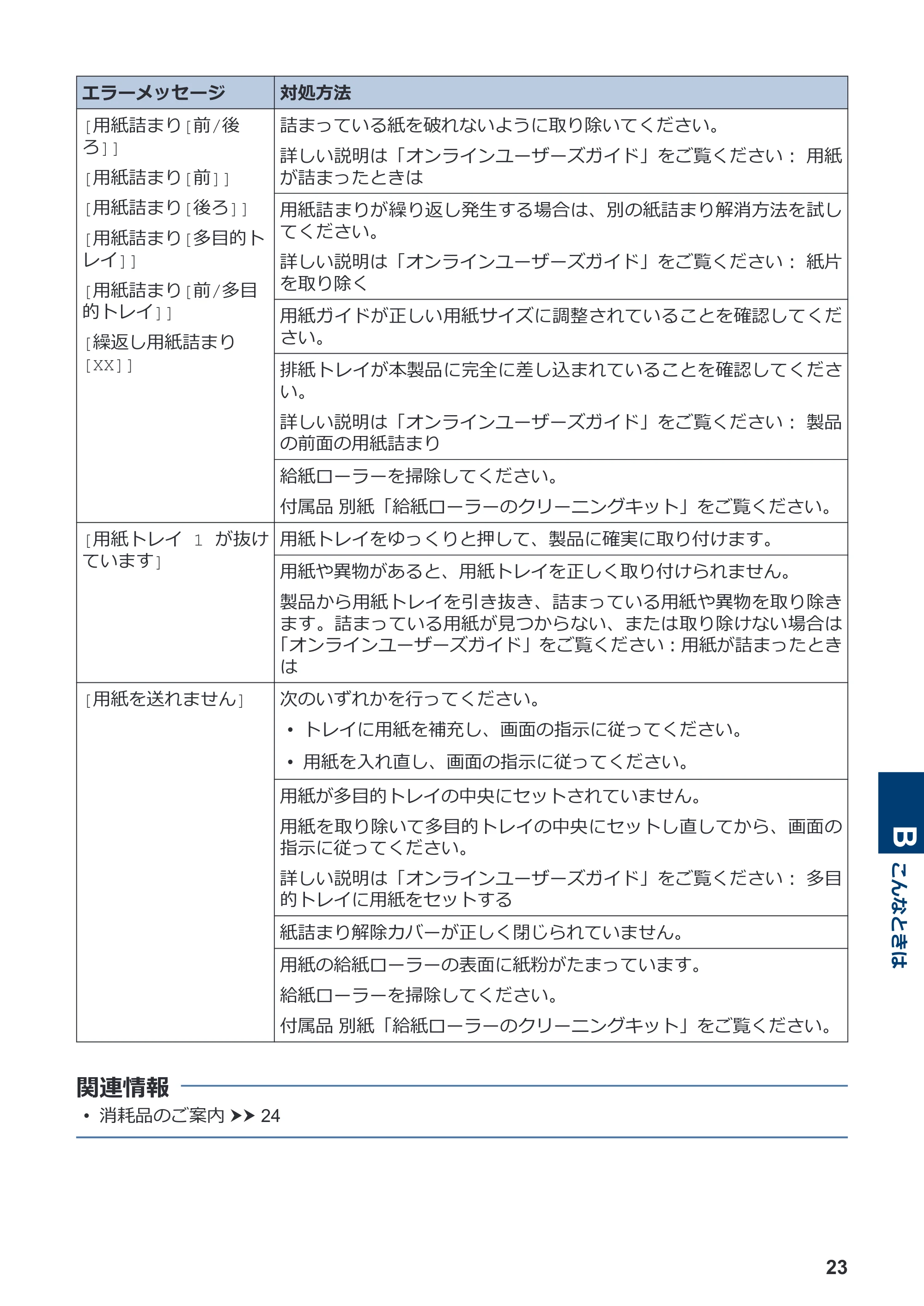 ブラザー MFC-J5800CDW かんたん操作ガイド — 原本ページ — 24ページ