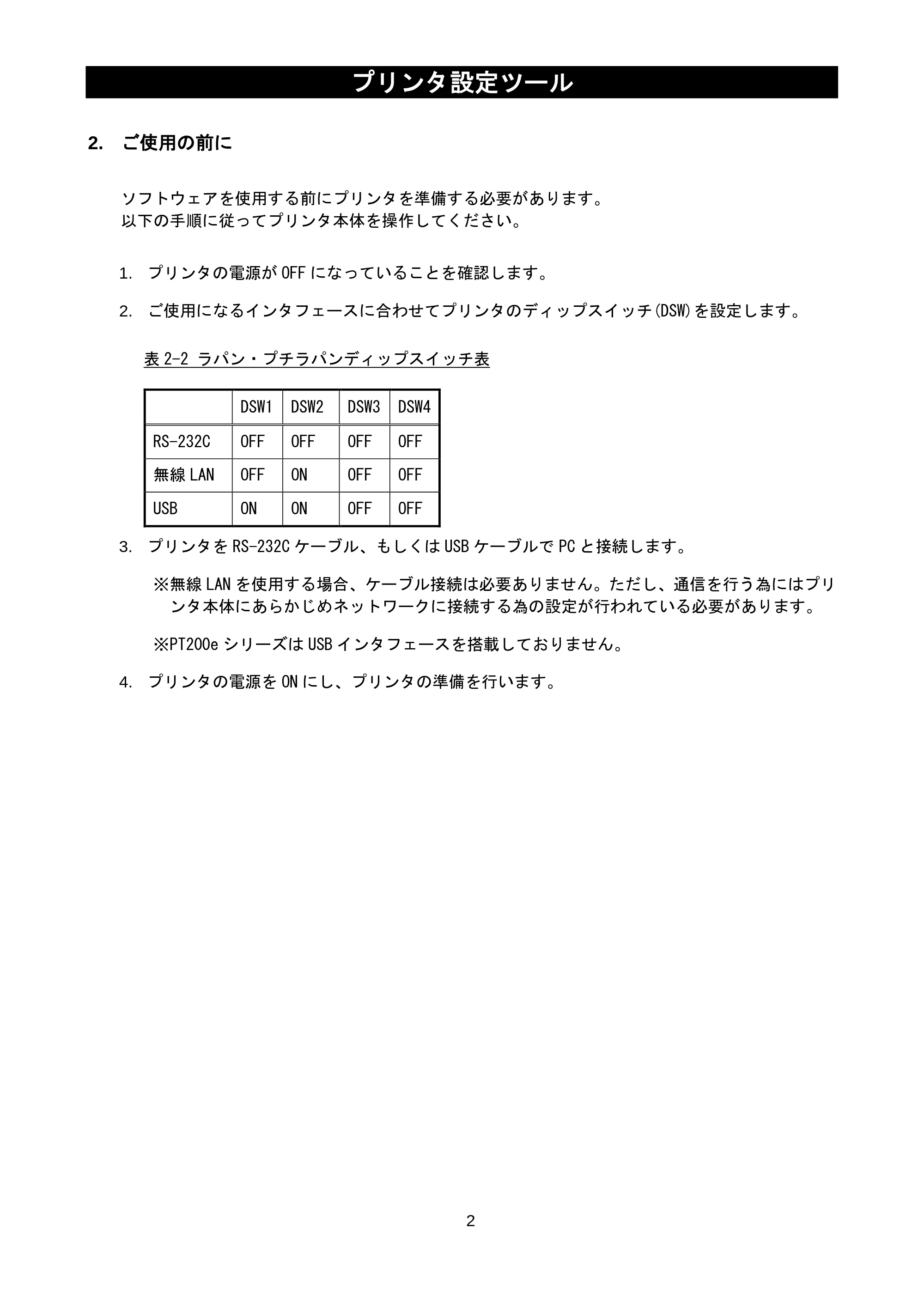 サトー lapin(ラパン)PT408e / 412e 、Petit lapin(プチラパン)PT200e / 208e / 208m / 208j / apin(ラパン)PT408e / 412e 、Petit lapin(プチラパン)PT200e / 208e / 208m / 208j プリンタ設定ツール説明書（第11版） — 2. ご使用の前に — 原本ページ — 4ページ