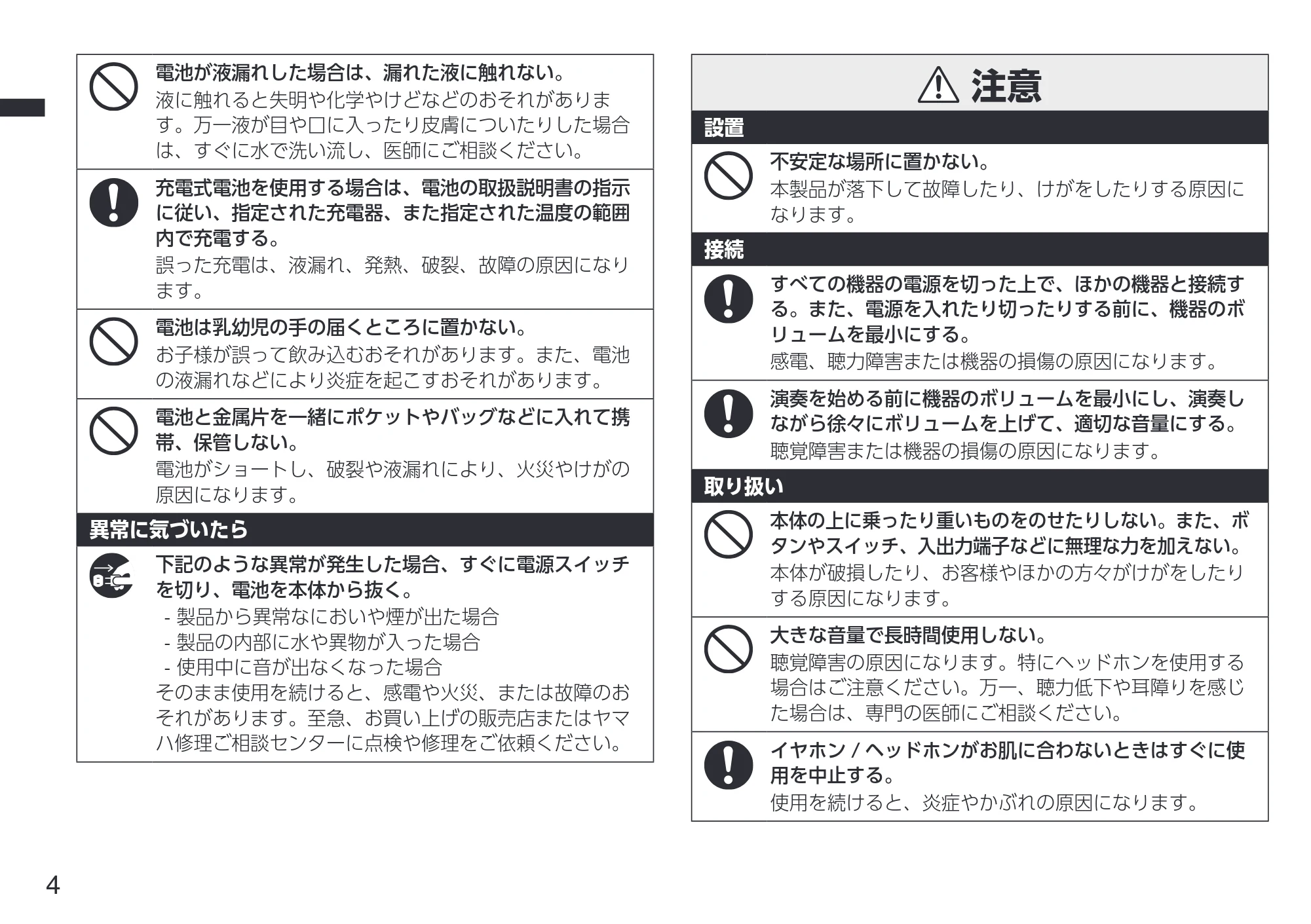 ヤマハ Personal Personal Studio STJ 取扱説明書 — 原本ページ — 4ページ