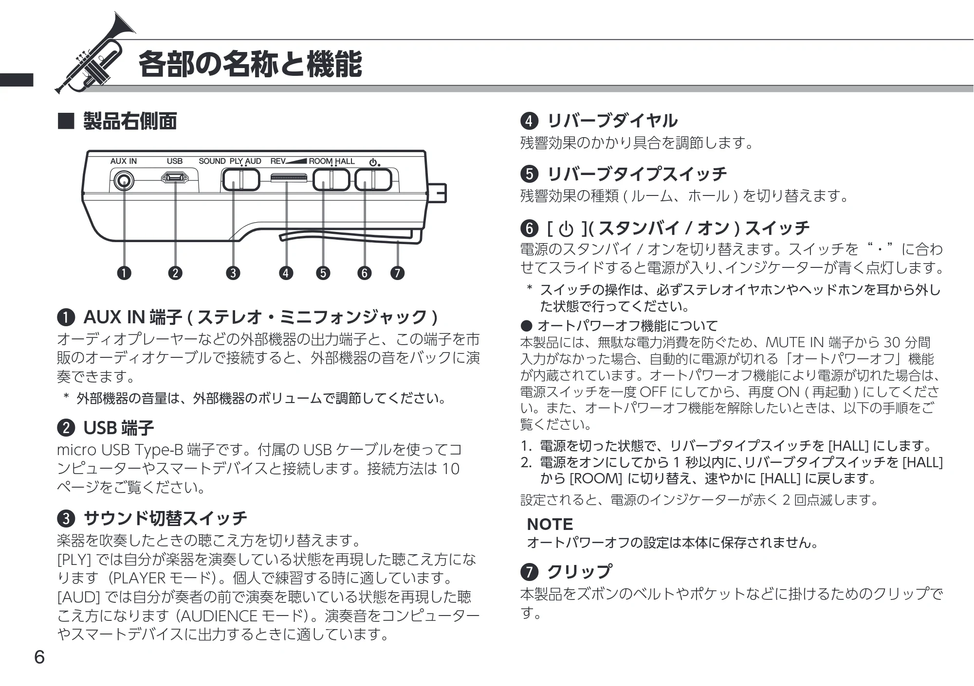 ヤマハ Personal Personal Studio STJ 取扱説明書 — 各部の名称と機能 — 原本ページ — 6ページ