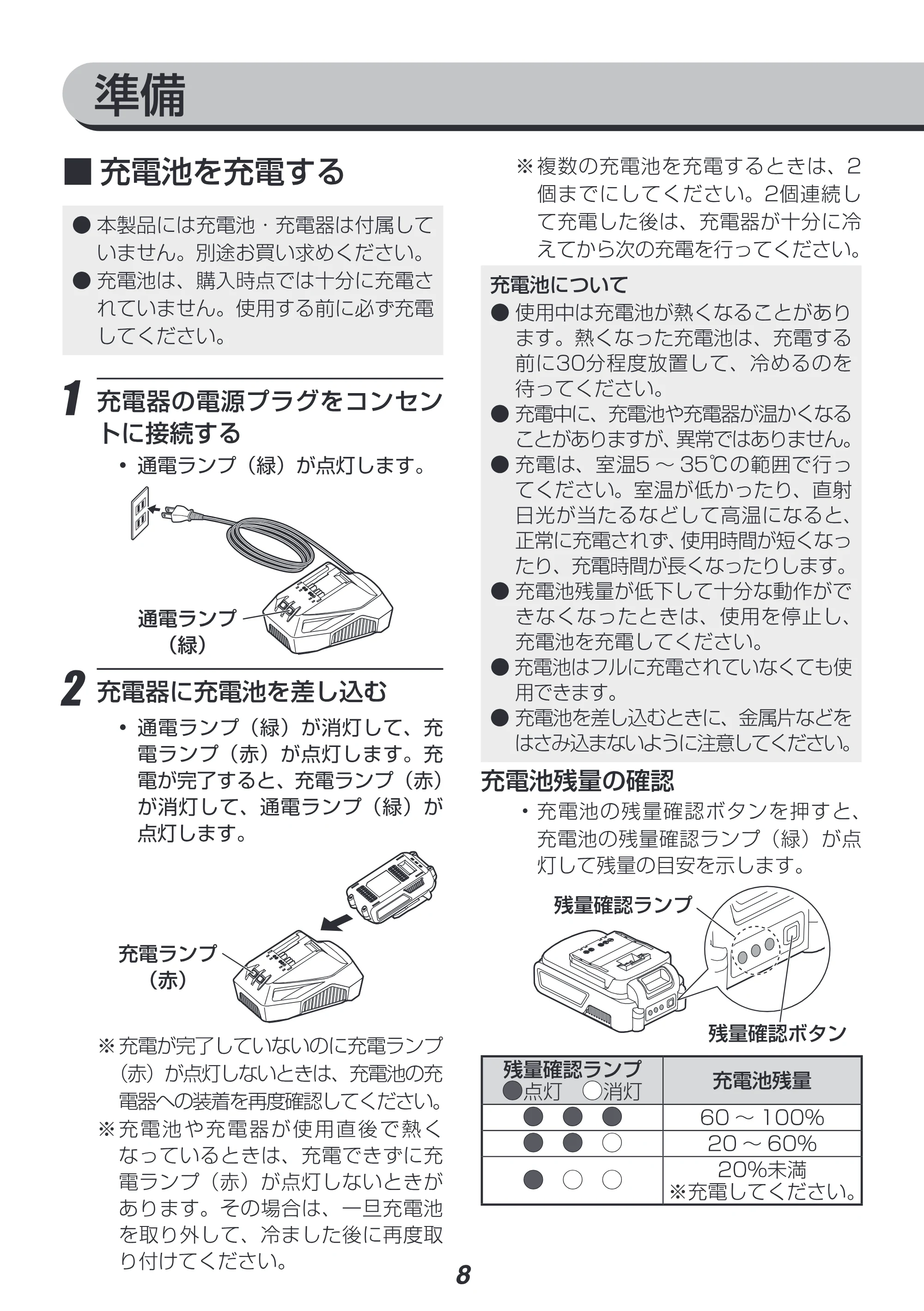 アイリスオーヤマ JID160-Z 取扱説明書 — 原本ページ — 8ページ