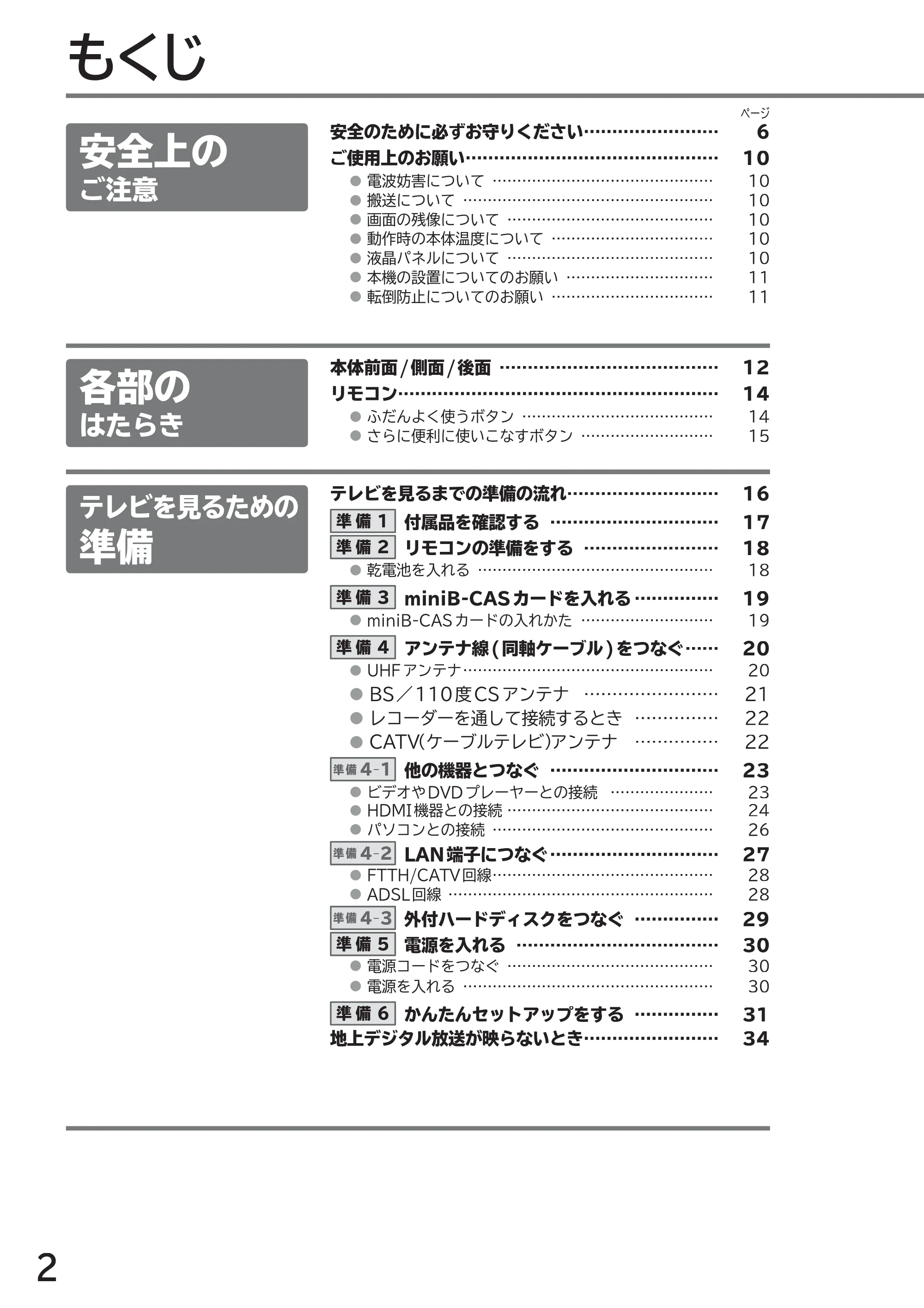 日立 L40-A5 / L32-A5 / L24-A5 取扱説明書 — もくじ — 原本ページ — 2ページ