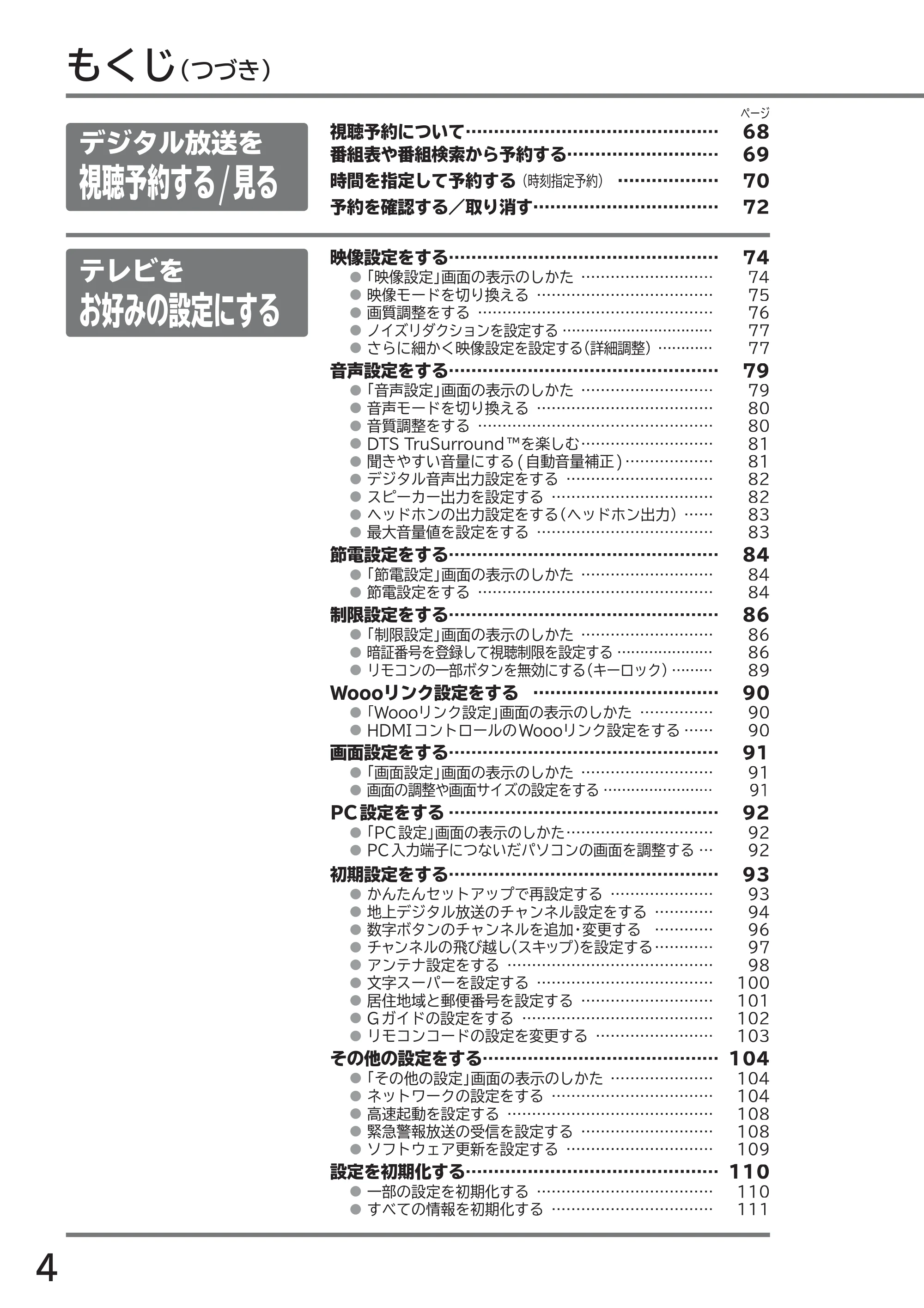 日立 L40-A5 / L32-A5 / L24-A5 取扱説明書 — もくじ (つづき) — 原本ページ — 4ページ