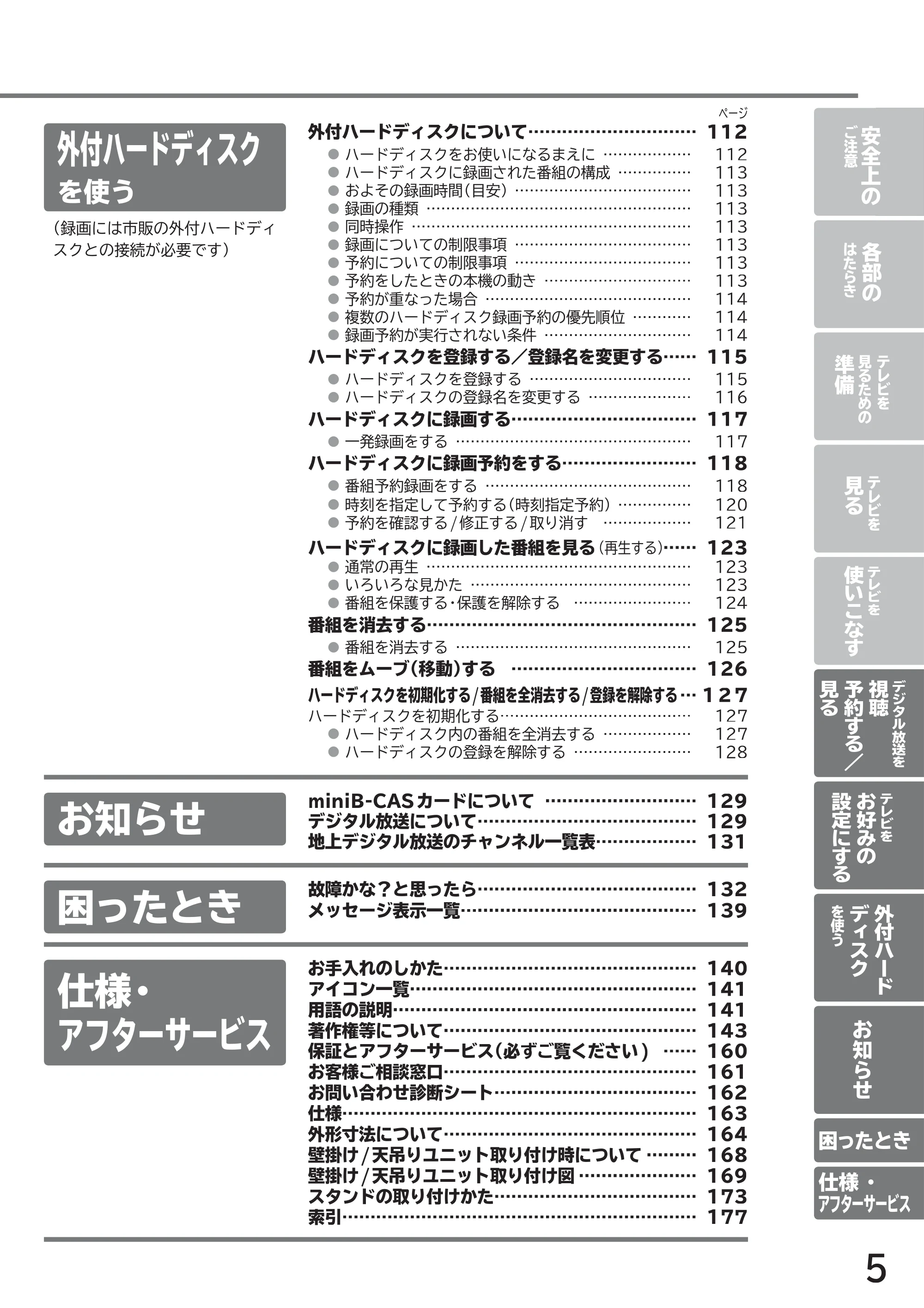 日立 L40-A5 / L32-A5 / L24-A5 取扱説明書 — 外付ハードディスク を使う — 原本ページ — 5ページ