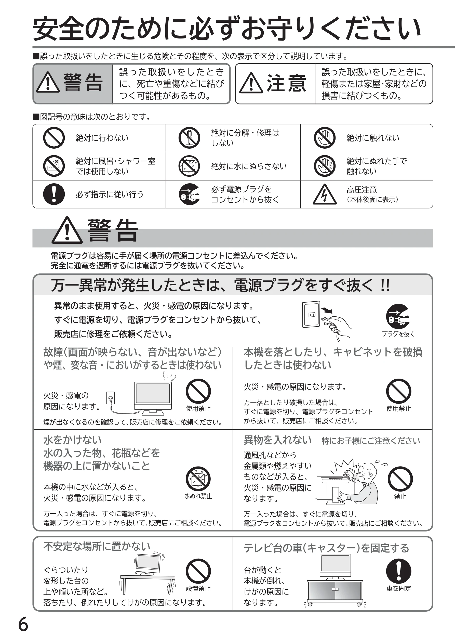 日立 L40-A5 / L32-A5 / L24-A5 取扱説明書 — 安全の上のご注意 — 図版 6-1 — 6ページ
