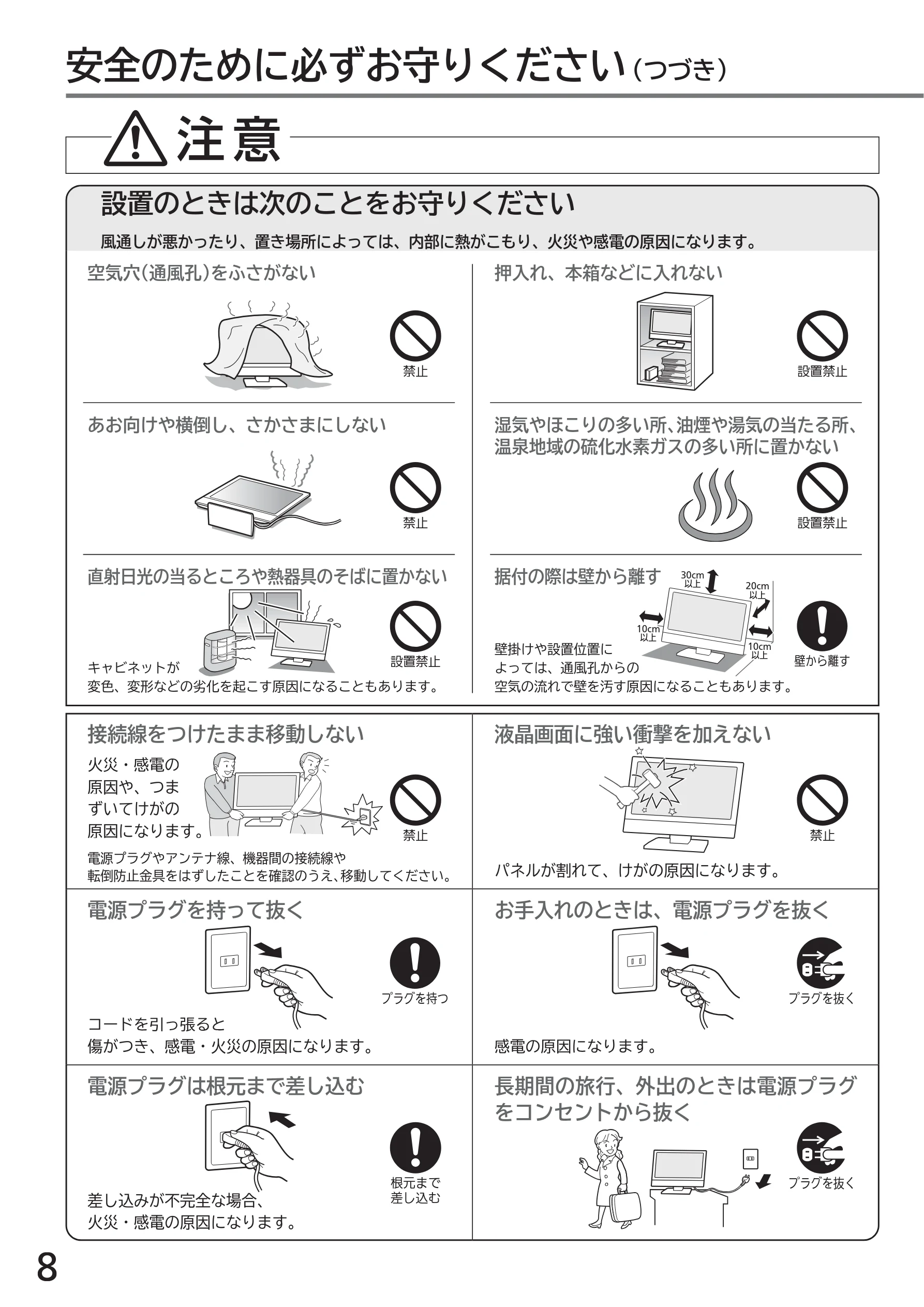 日立 L40-A5 / L32-A5 / L24-A5 取扱説明書 — 安全のために必ずお守りください(つづき) — 図版 8-1 — 8ページ