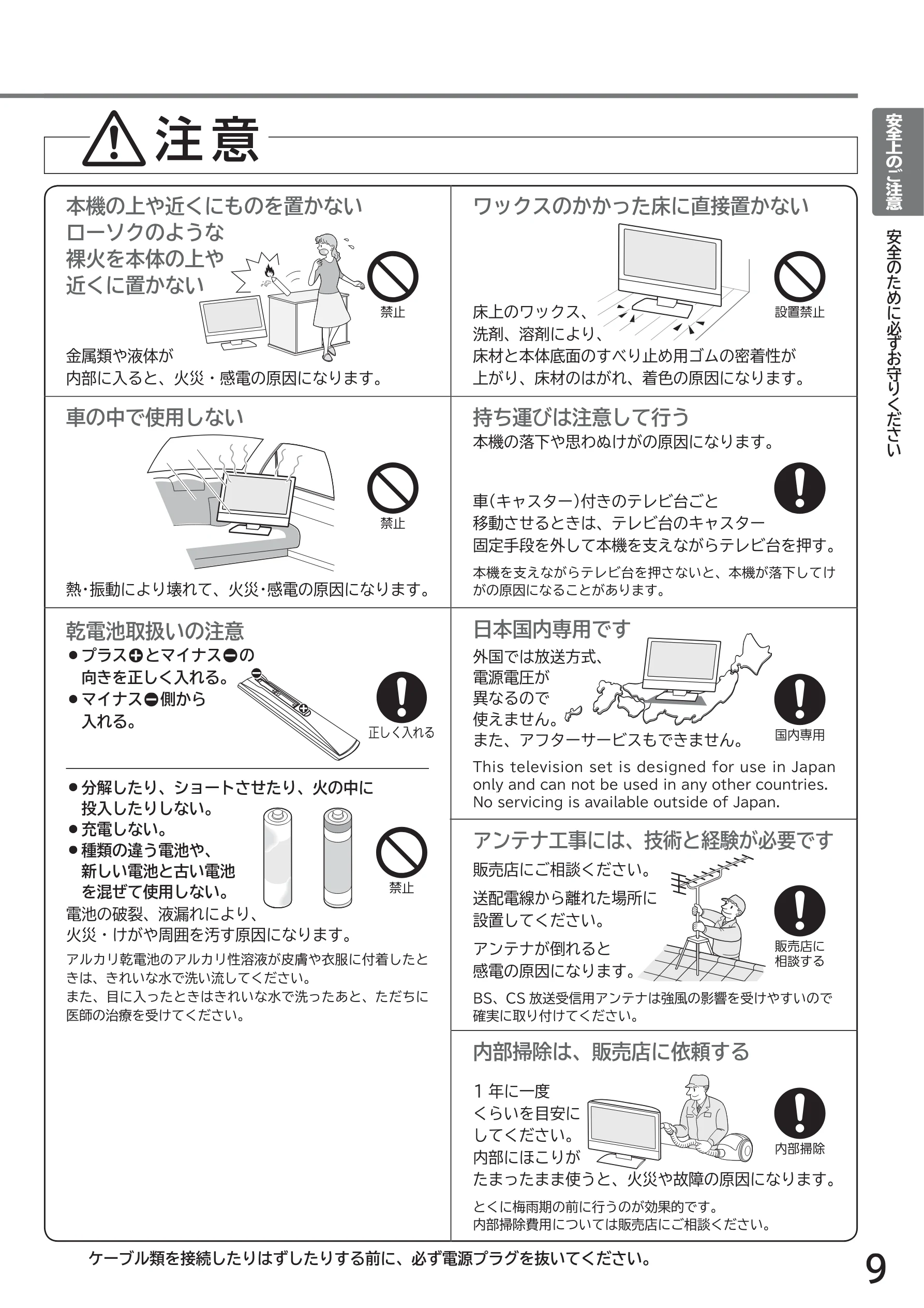 日立 L40-A5 / L32-A5 / L24-A5 取扱説明書 — ワックスのかかった床に直接置かない — 図版 9-1 — 9ページ
