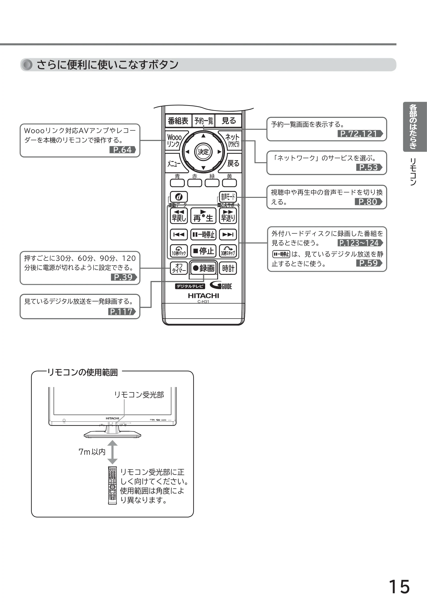 日立 L40-A5 / L32-A5 / L24-A5 取扱説明書 — さらに便利に使いこなすボタン — 図版 15-1 — 15ページ