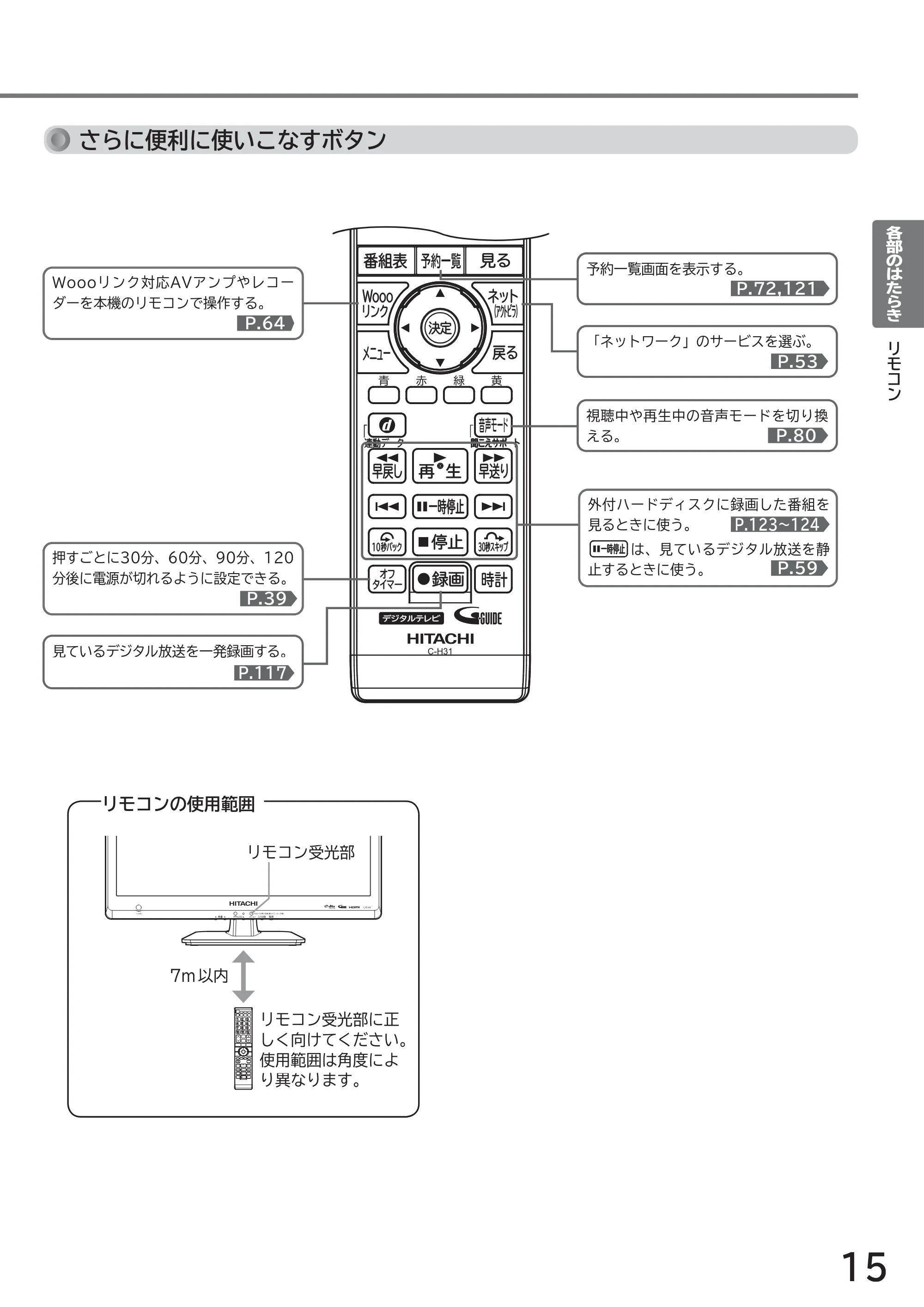 日立 L40-A5 / L32-A5 / L24-A5 取扱説明書 — さらに便利に使いこなすボタン — 原本ページ — 15ページ