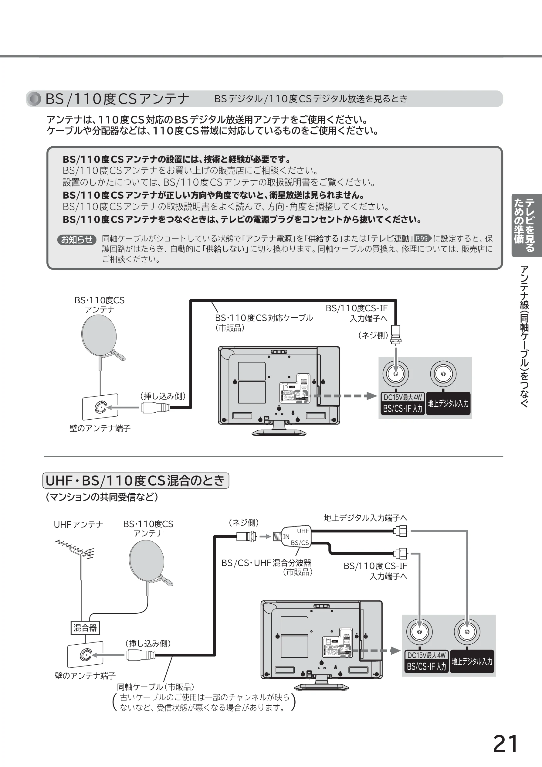 日立 L40-A5 / L32-A5 / L24-A5 取扱説明書 — BS /110度CSアンテナ BSデジタル/110度CSデジタル放送を見るとき — 図版 21-1 — 21ページ