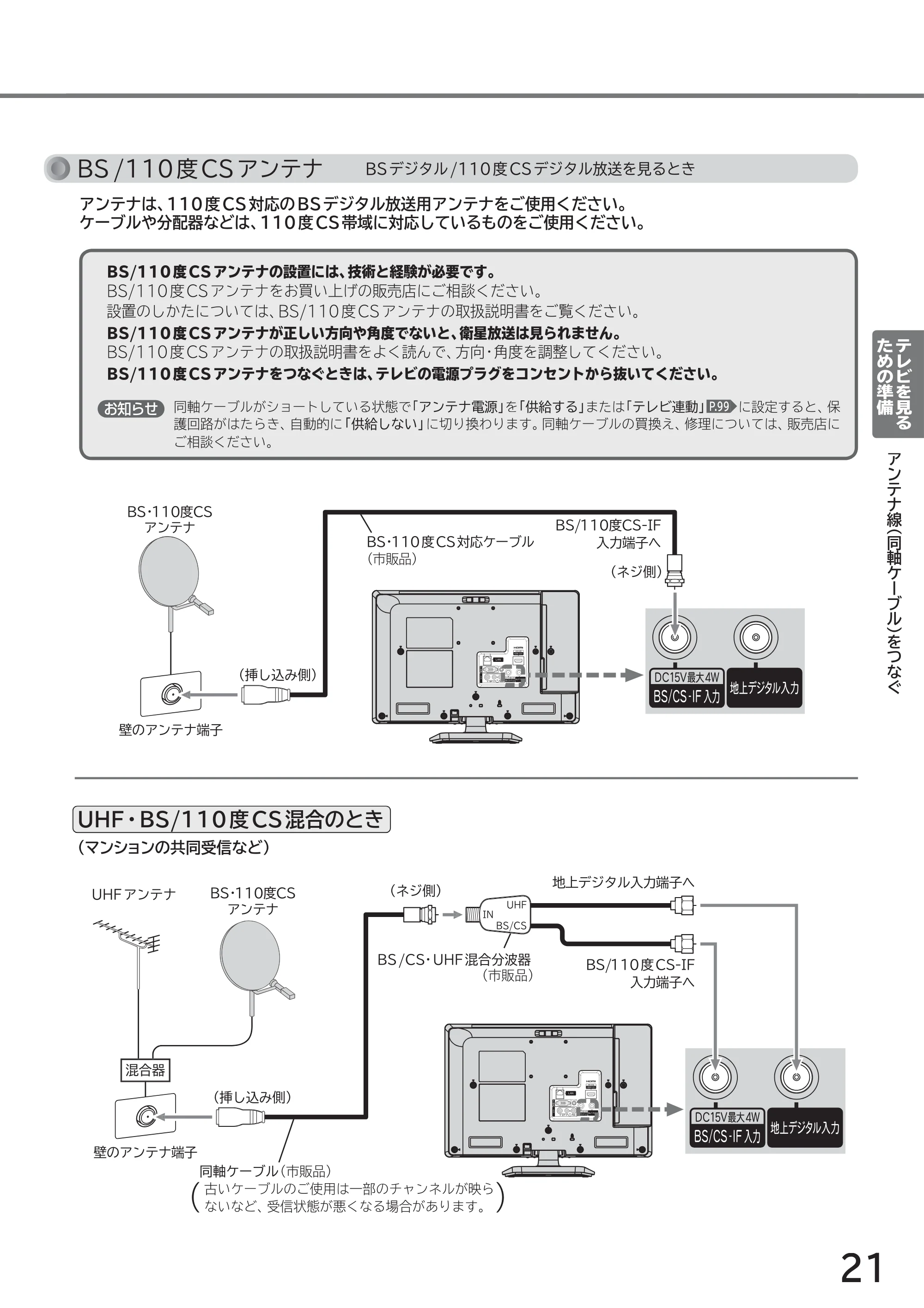 日立 L40-A5 / L32-A5 / L24-A5 取扱説明書 — BS /110度CSアンテナ BSデジタル/110度CSデジタル放送を見るとき — 原本ページ — 21ページ