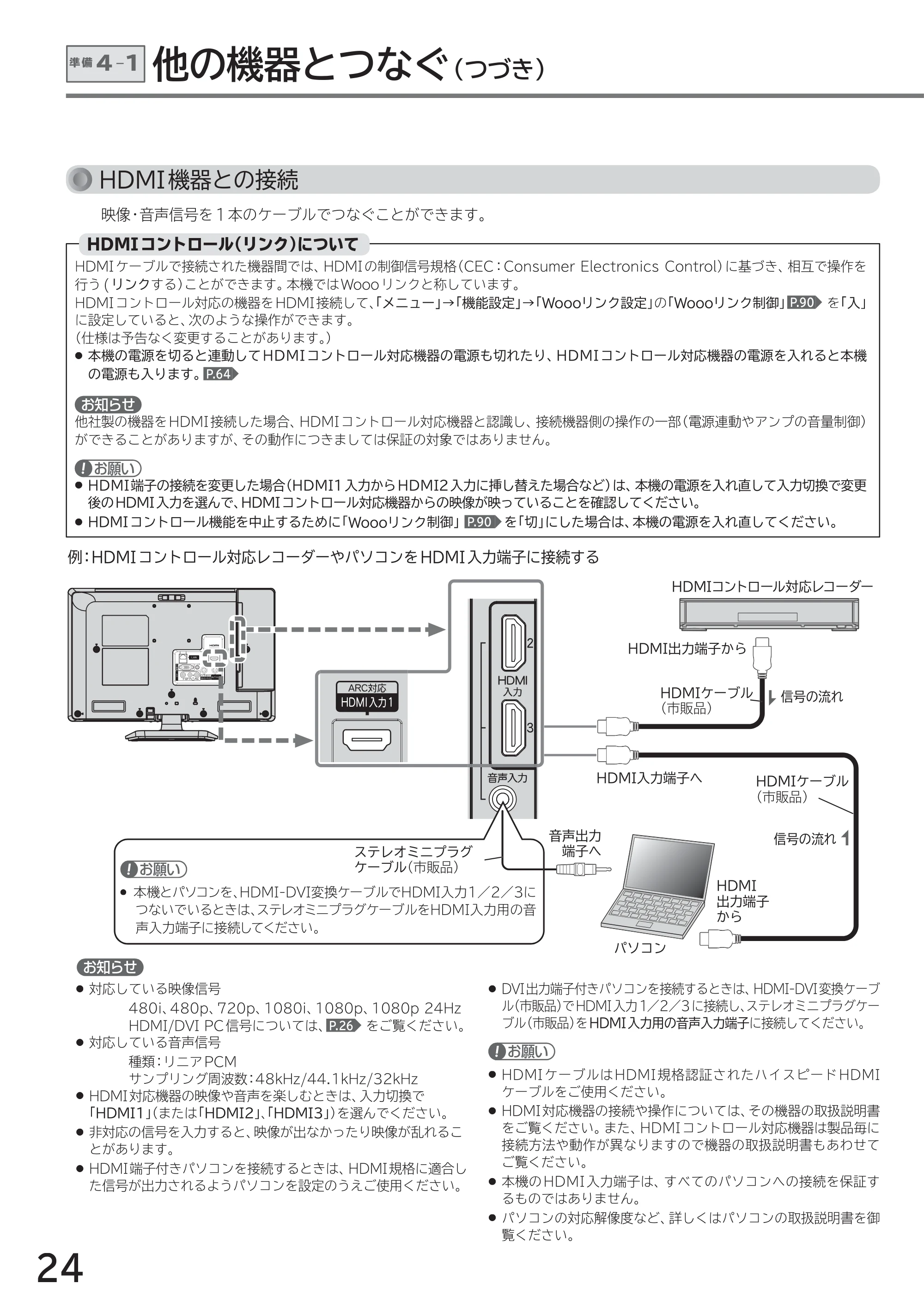 日立 L40-A5 / L32-A5 / L24-A5 取扱説明書 — 他の機器とつなぐ (つづき) 準備4-1 — 原本ページ — 24ページ
