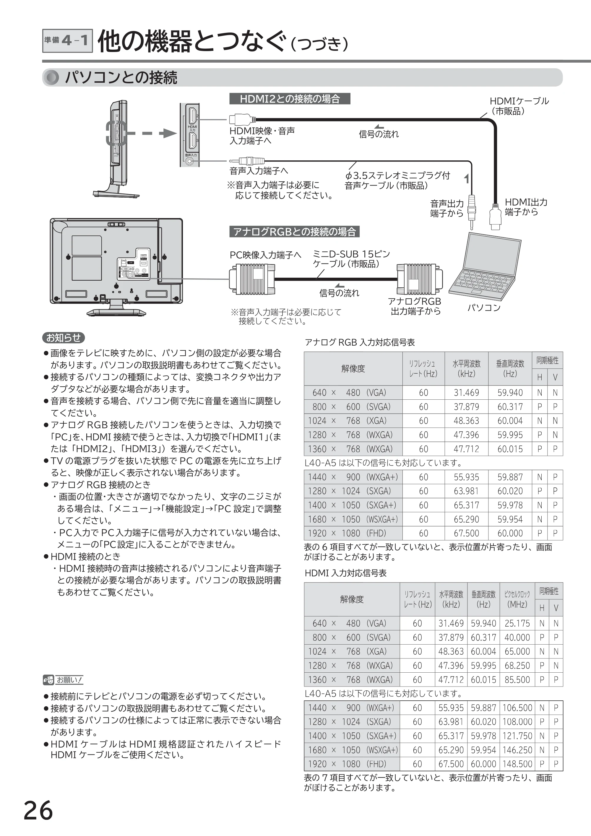 日立 L40-A5 / L32-A5 / L24-A5 取扱説明書 — 他の機器とつなぐ (つづき) 準備4-1 — 原本ページ — 26ページ