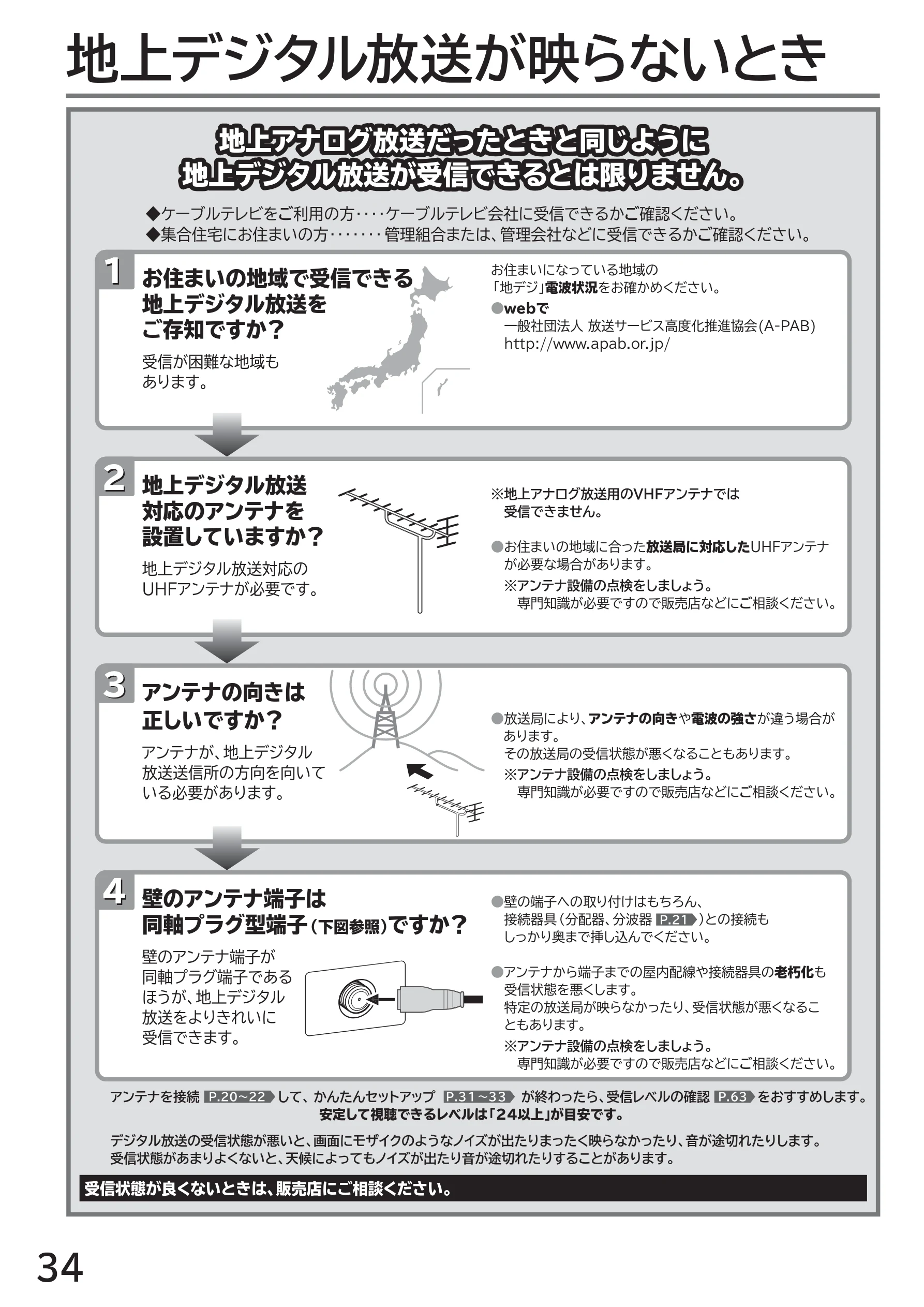 日立 L40-A5 / L32-A5 / L24-A5 取扱説明書 — テレビを見る — 図版 34-1 — 34ページ