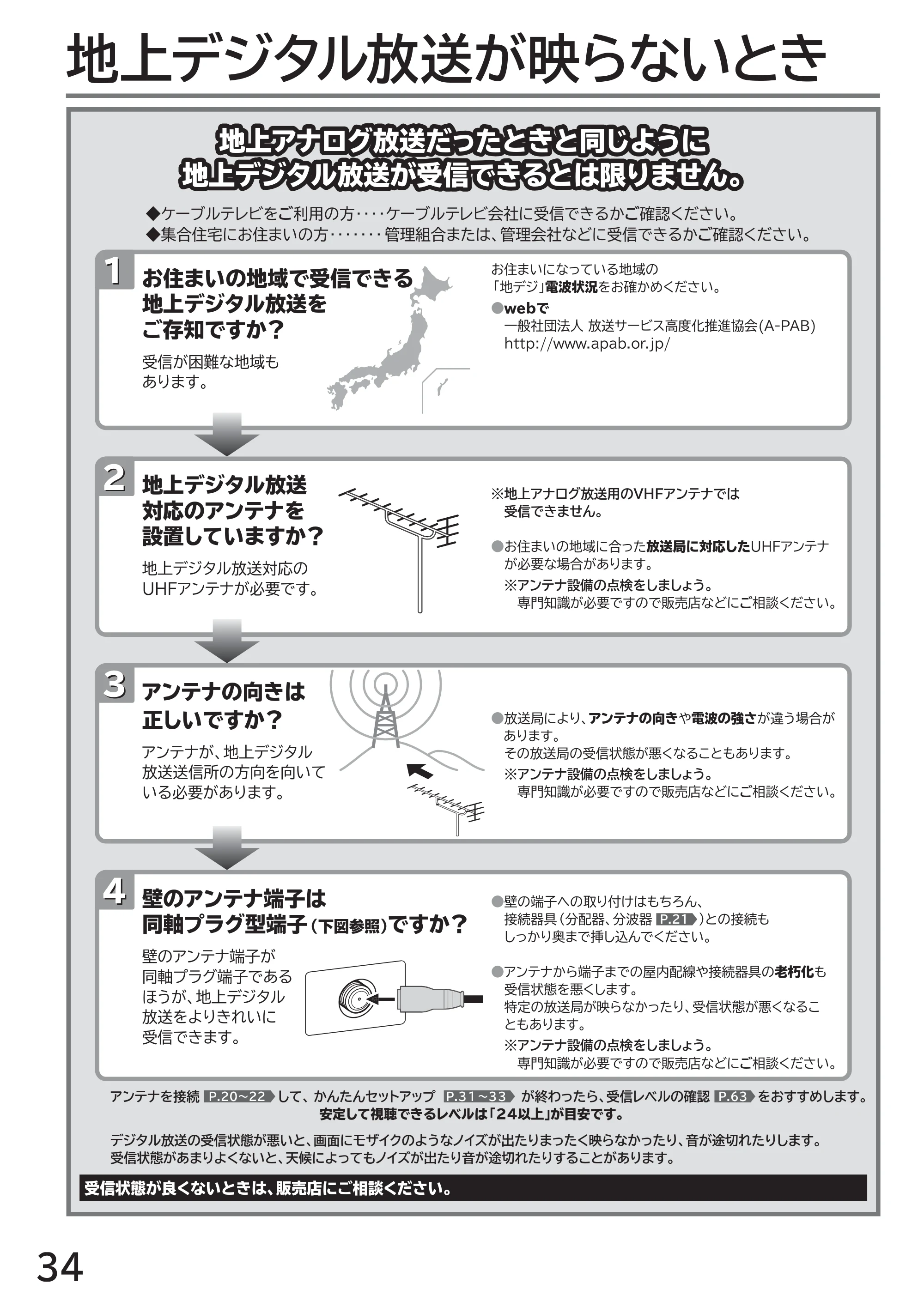 日立 L40-A5 / L32-A5 / L24-A5 取扱説明書 — テレビを見る — 原本ページ — 34ページ