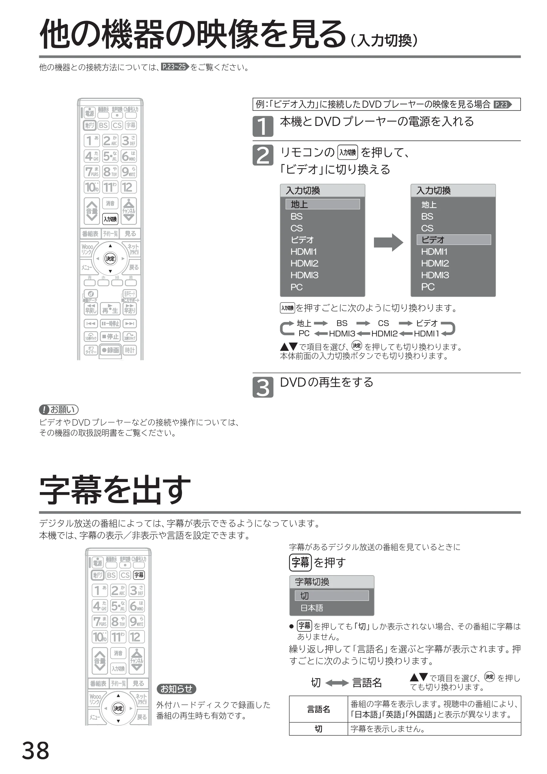日立 L40-A5 / L32-A5 / L24-A5 取扱説明書 — 他の機器の映像を見る — 図版 38-1 — 38ページ
