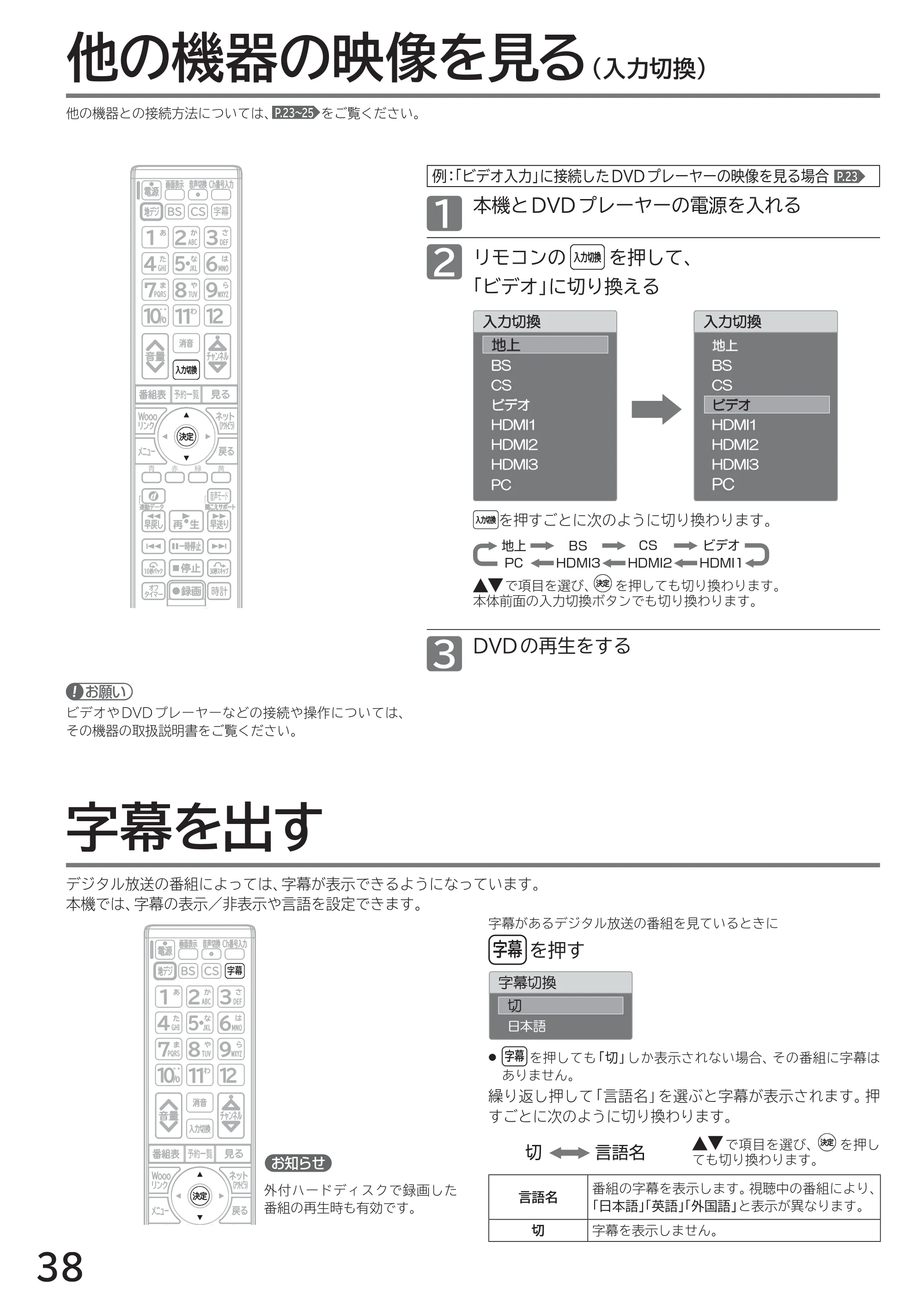 日立 L40-A5 / L32-A5 / L24-A5 取扱説明書 — 他の機器の映像を見る — 原本ページ — 38ページ