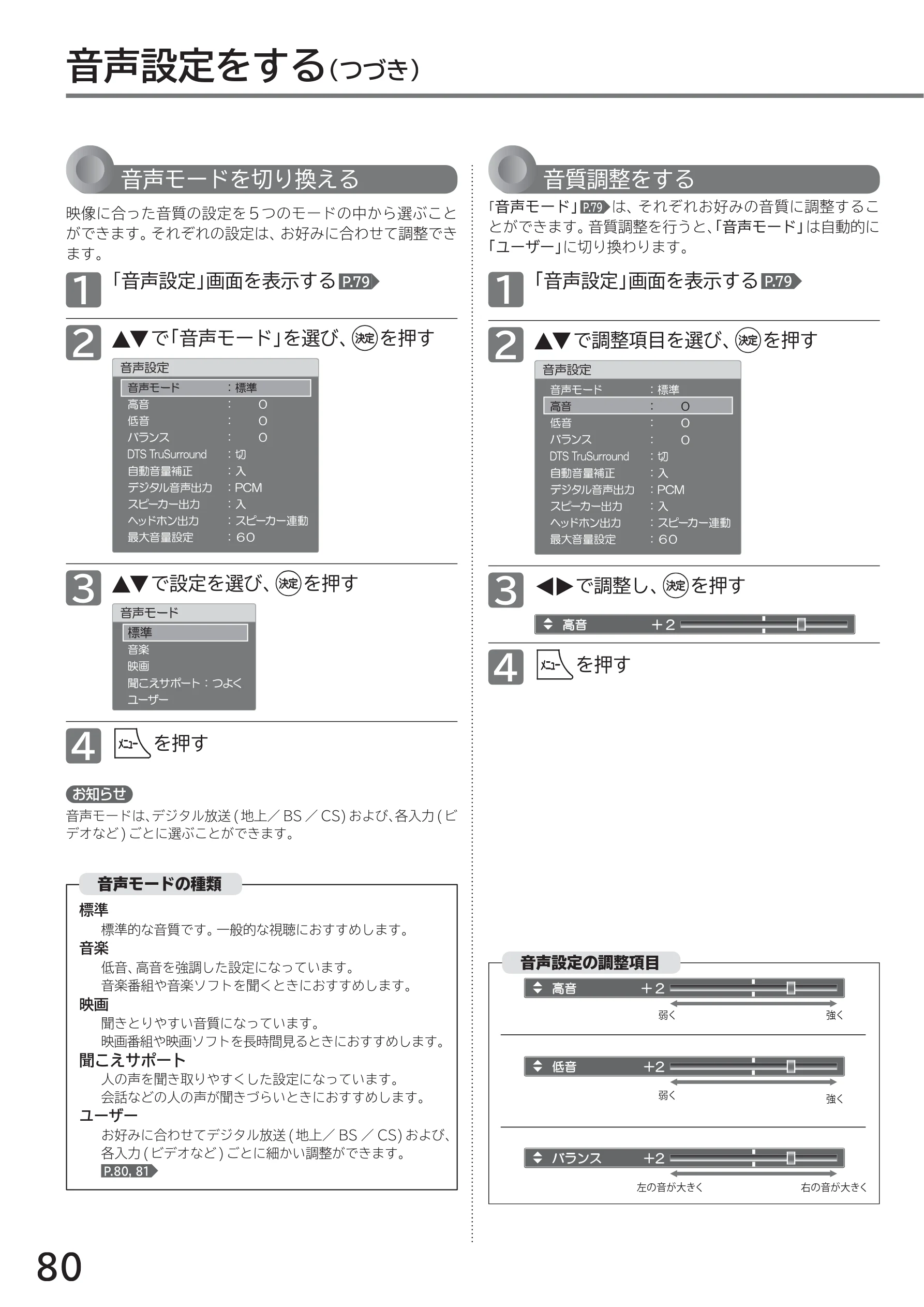 日立 L40-A5 / L32-A5 / L24-A5 取扱説明書 — 音声設定をする（つづき） — 図版 80-1 — 80ページ