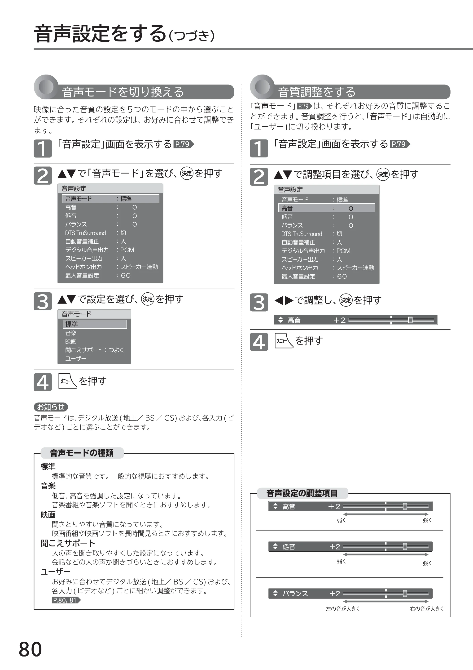 日立 L40-A5 / L32-A5 / L24-A5 取扱説明書 — 音声設定をする（つづき） — 原本ページ — 80ページ