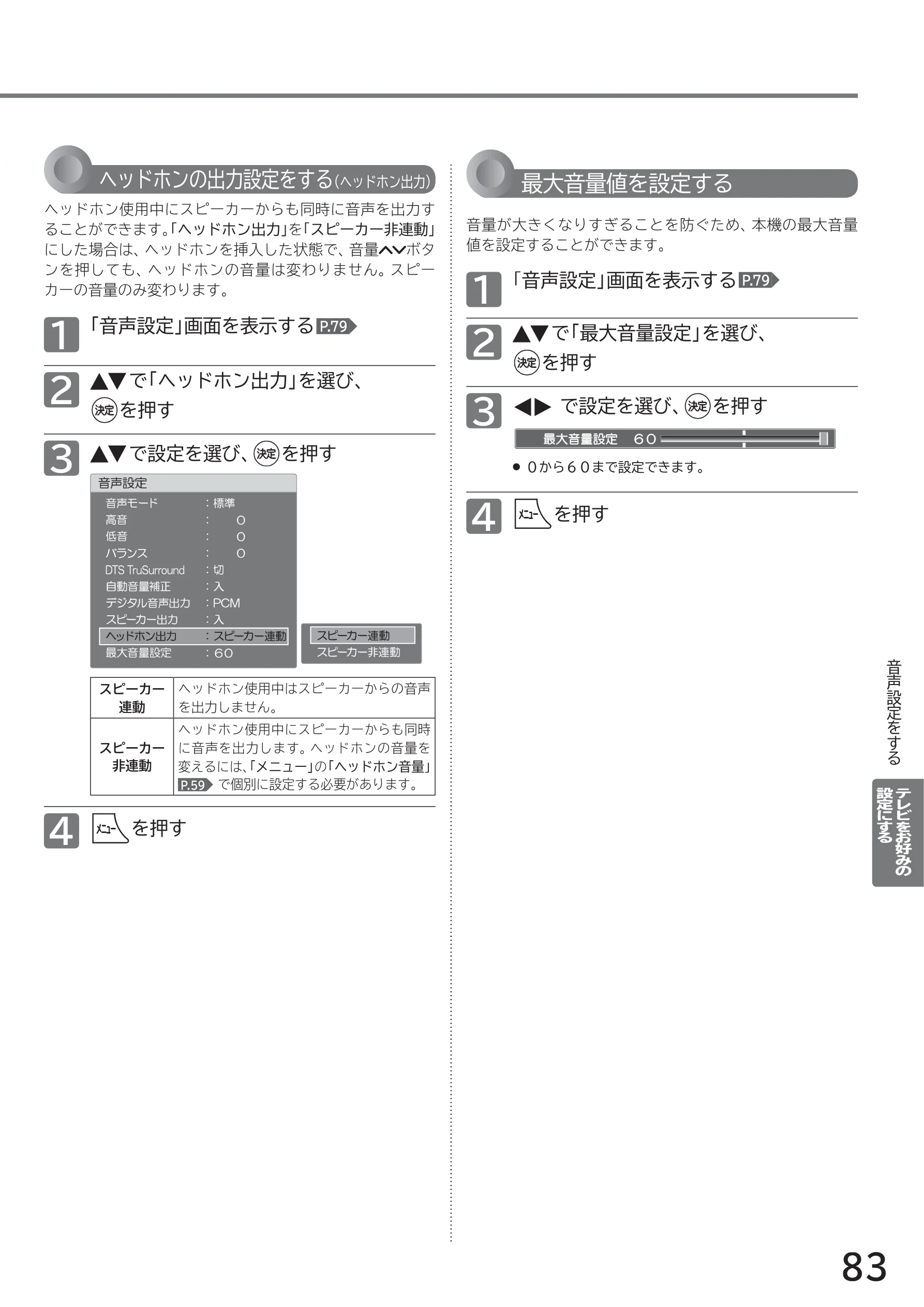 日立 L40-A5 / L32-A5 / L24-A5 取扱説明書 — ヘッドホンの出力設定をする(ヘッドホン出力) — 図版 83-1 — 83ページ