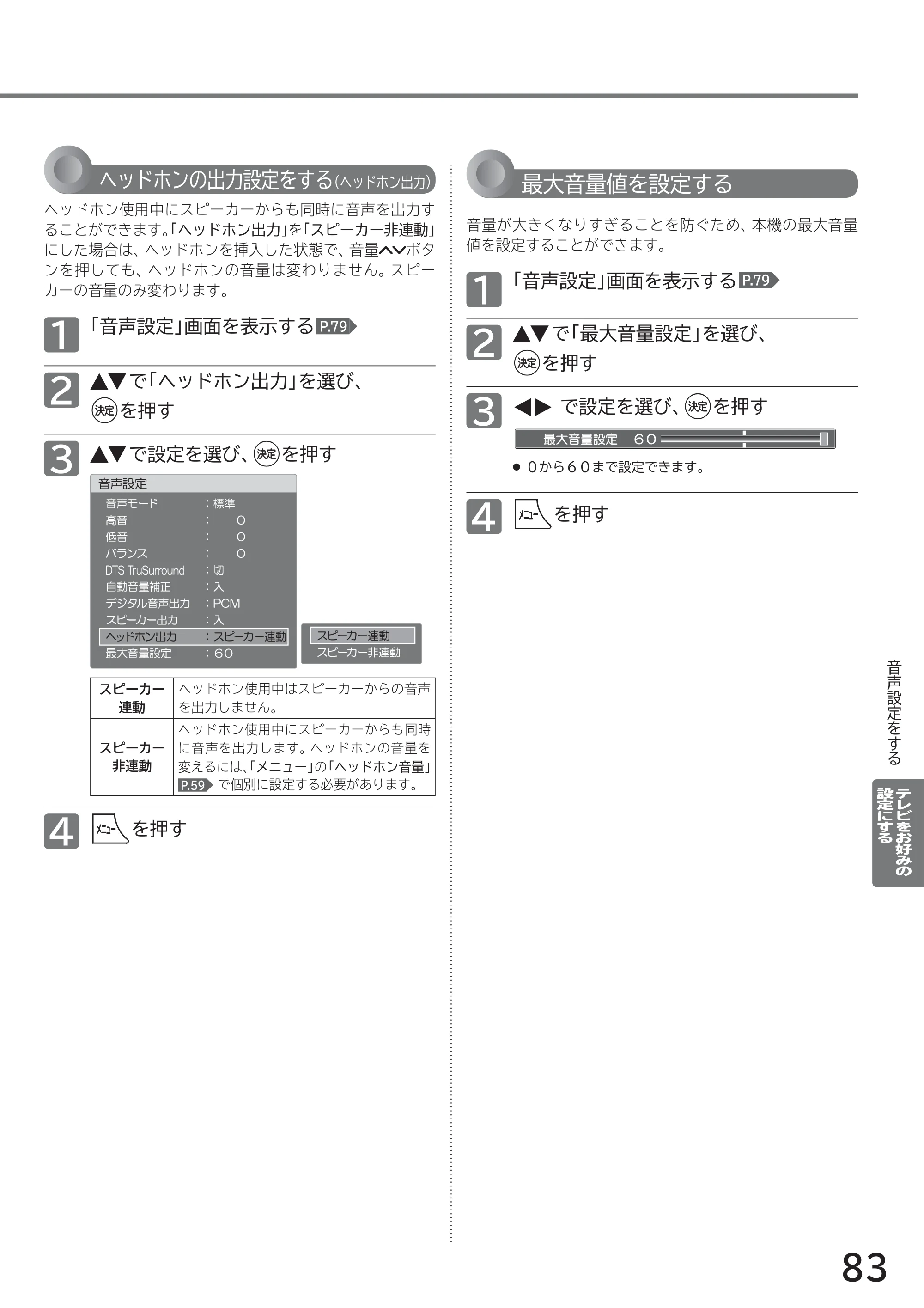 日立 L40-A5 / L32-A5 / L24-A5 取扱説明書 — ヘッドホンの出力設定をする(ヘッドホン出力) — 原本ページ — 83ページ