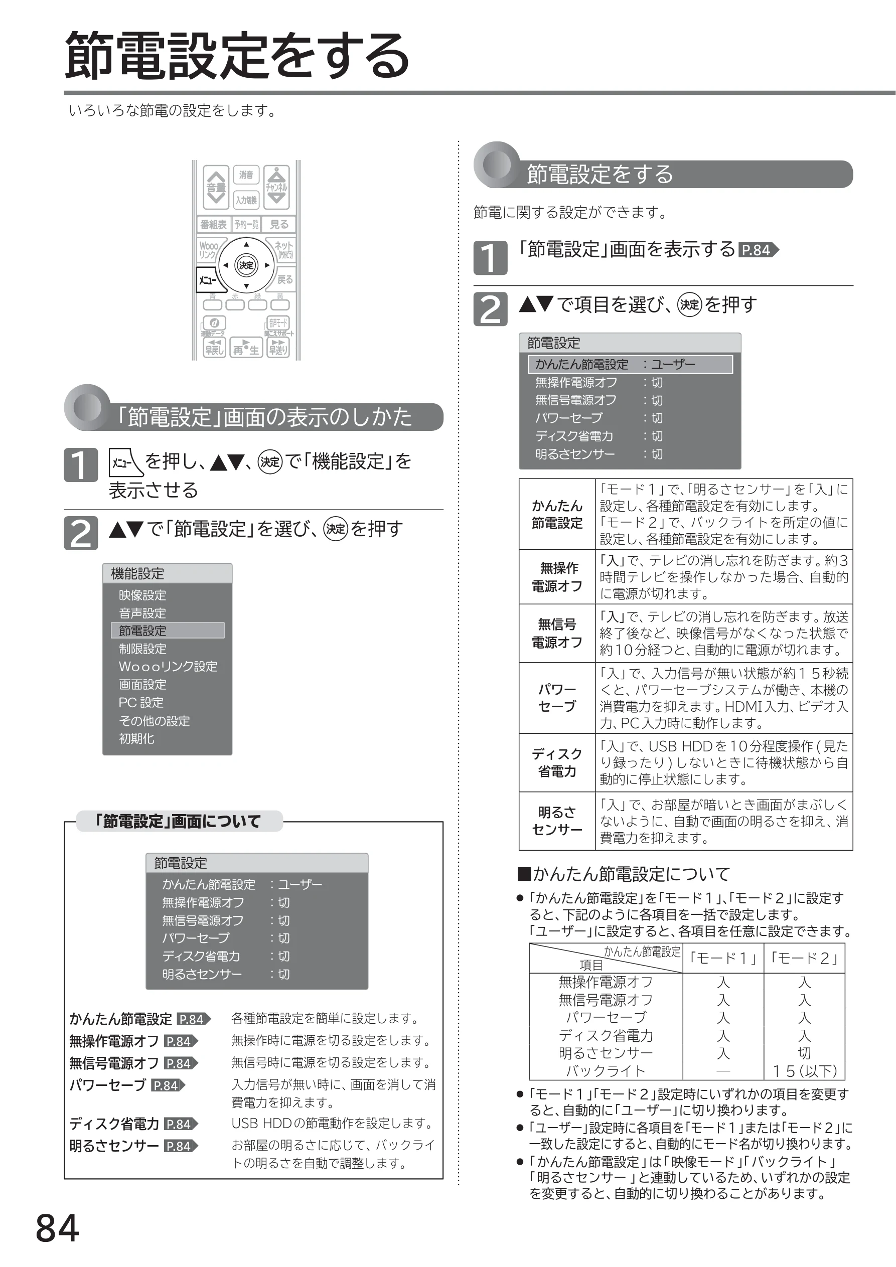 日立 L40-A5 / L32-A5 / L24-A5 取扱説明書 — 節電設定をする — 図版 84-1 — 84ページ