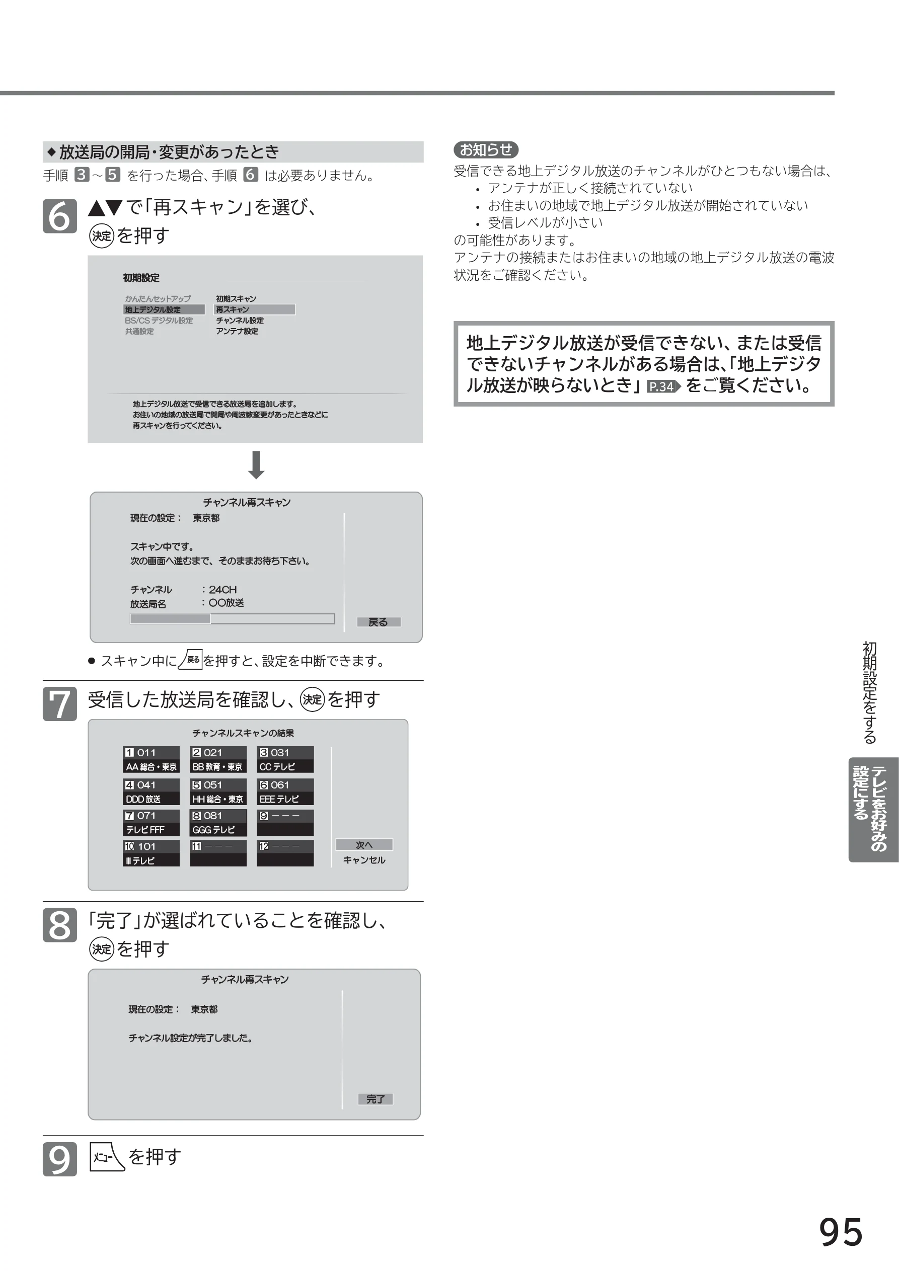 日立 L40-A5 / L32-A5 / L24-A5 取扱説明書 — お知らせ — 図版 95-1 — 95ページ