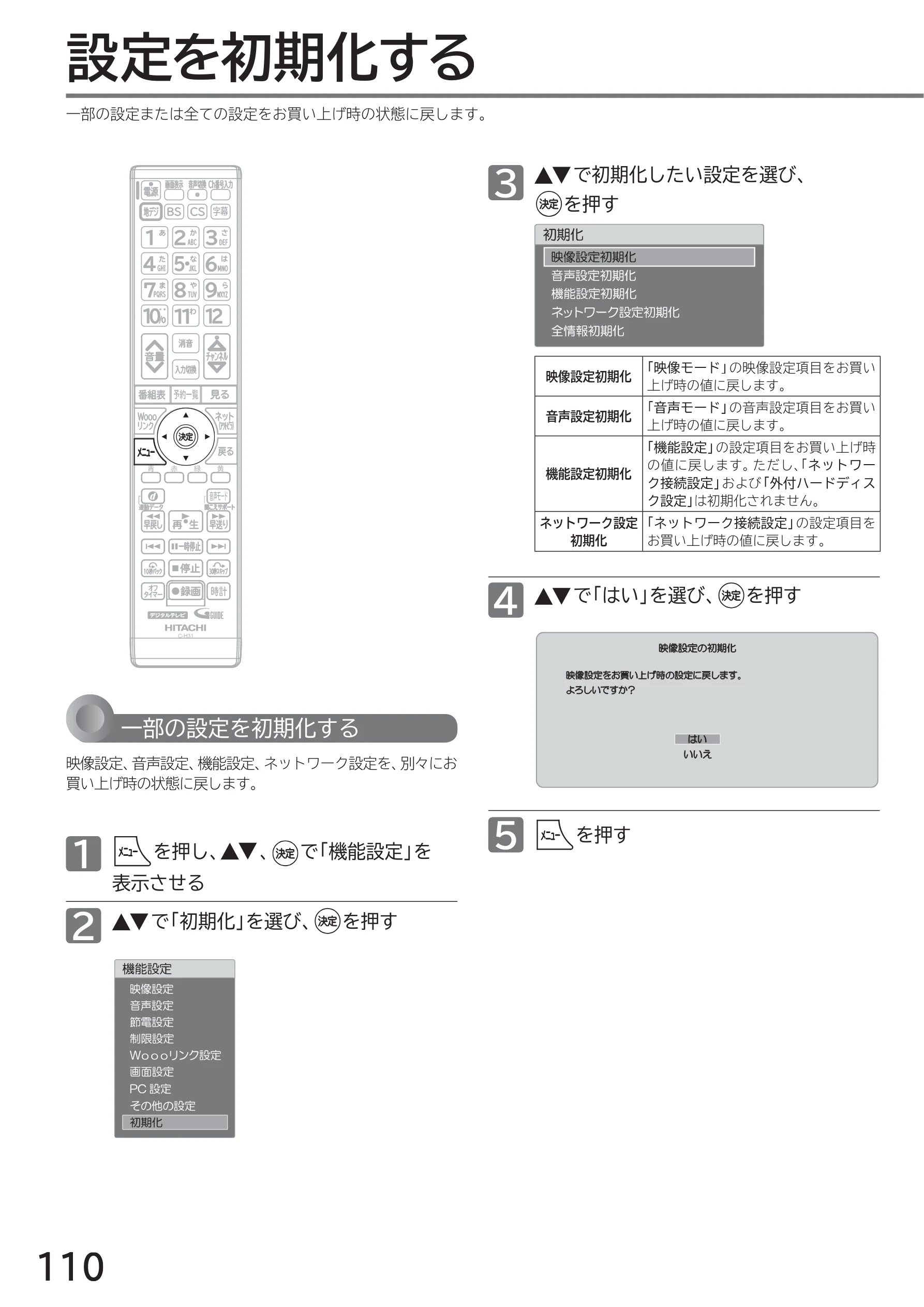日立 L40-A5 / L32-A5 / L24-A5 取扱説明書 — 設定を初期化する — 図版 110-1 — 110ページ