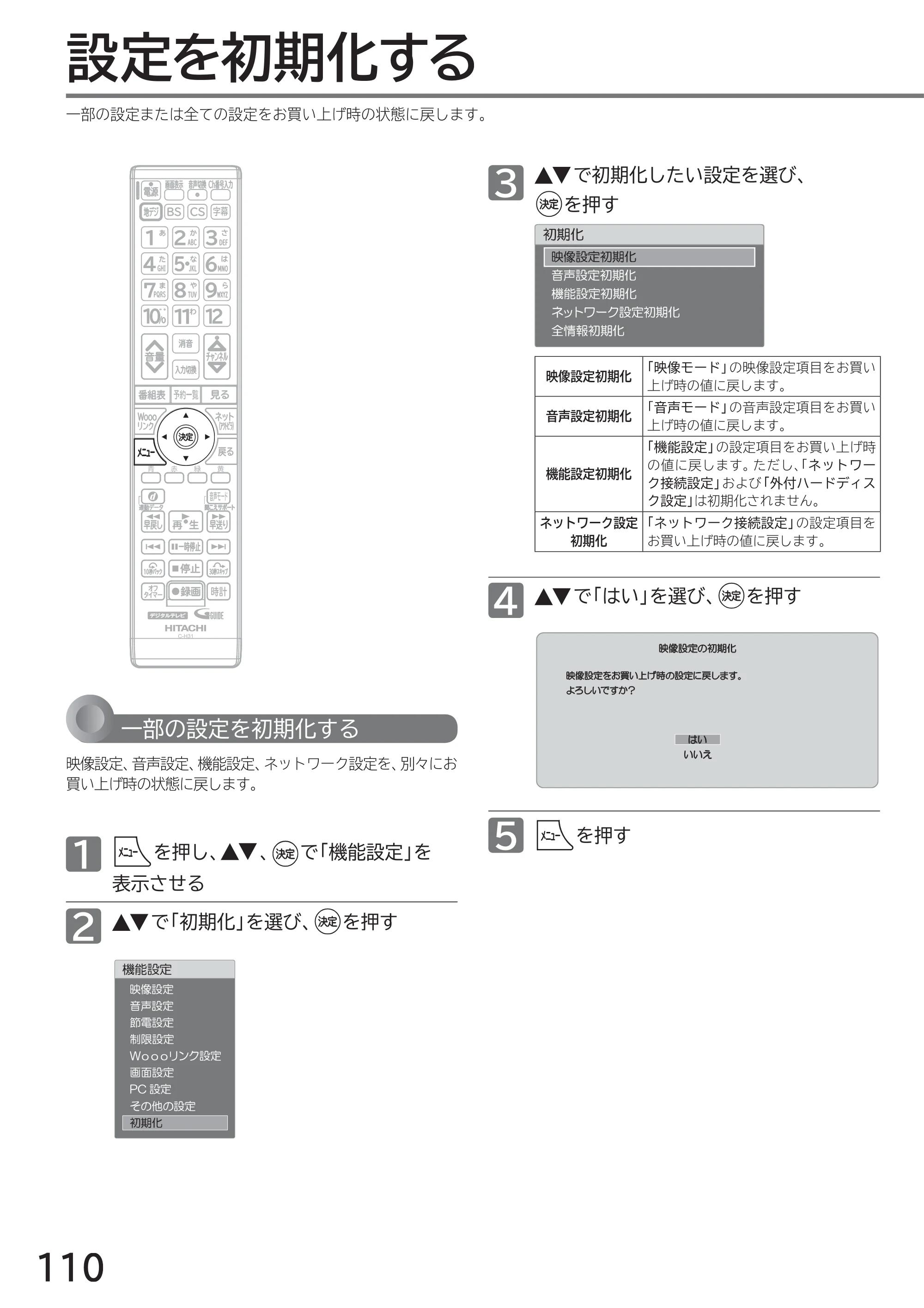 日立 L40-A5 / L32-A5 / L24-A5 取扱説明書 — 設定を初期化する — 原本ページ — 110ページ