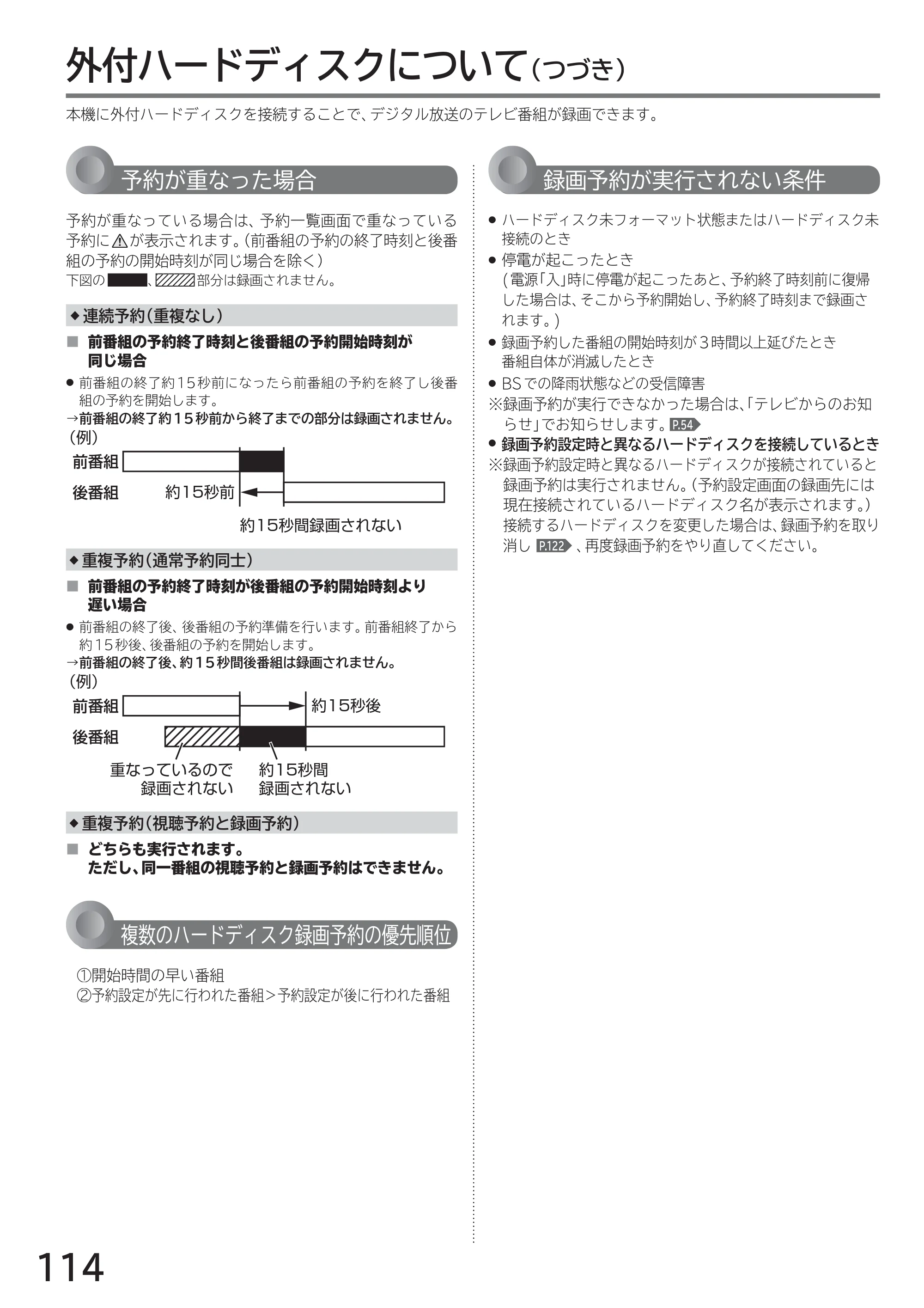 日立 L40-A5 / L32-A5 / L24-A5 取扱説明書 — 外付ハードディスクについて(つづき) — 原本ページ — 114ページ