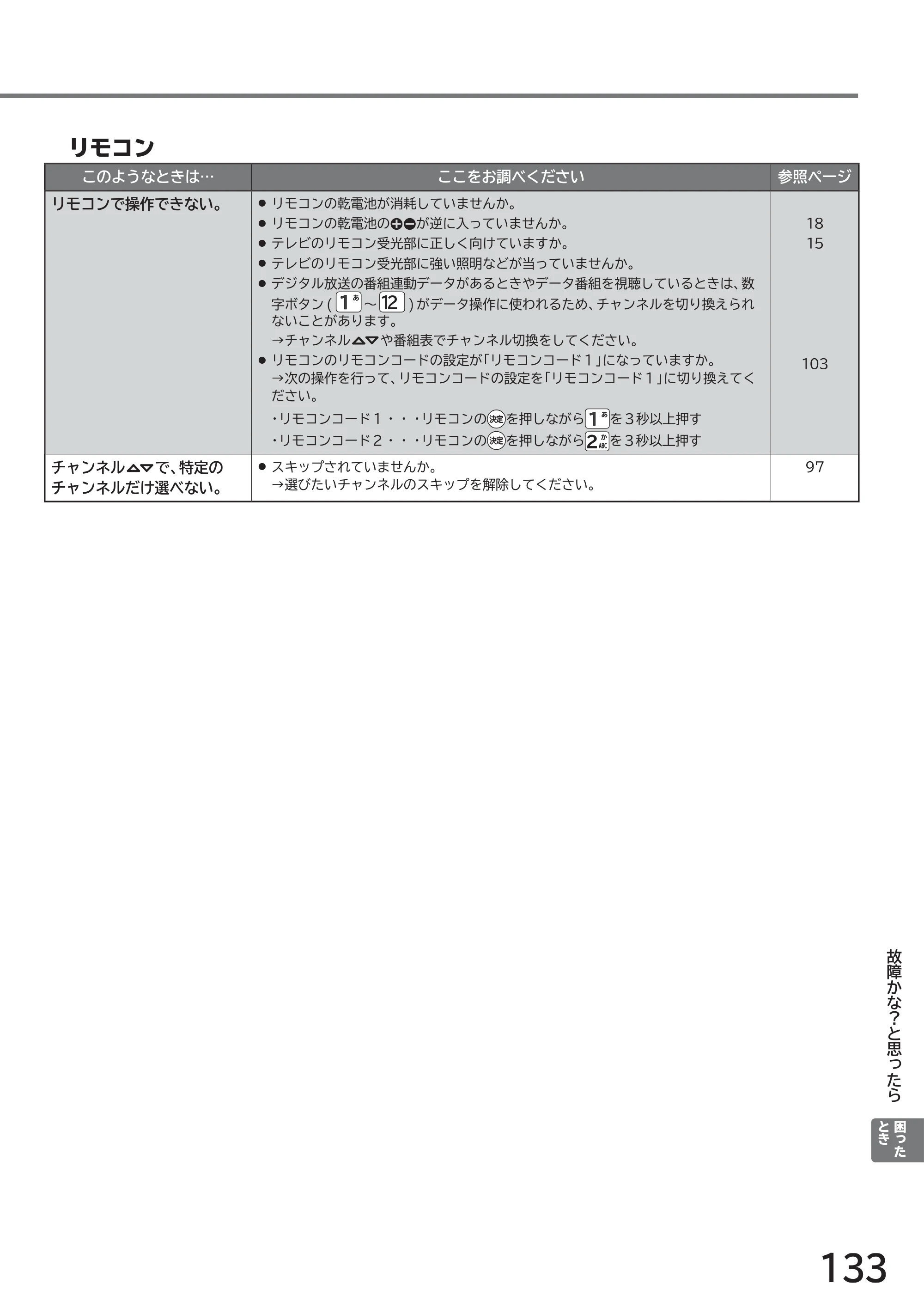 日立 L40-A5 / L32-A5 / L24-A5 取扱説明書 — リモコン — 原本ページ — 133ページ