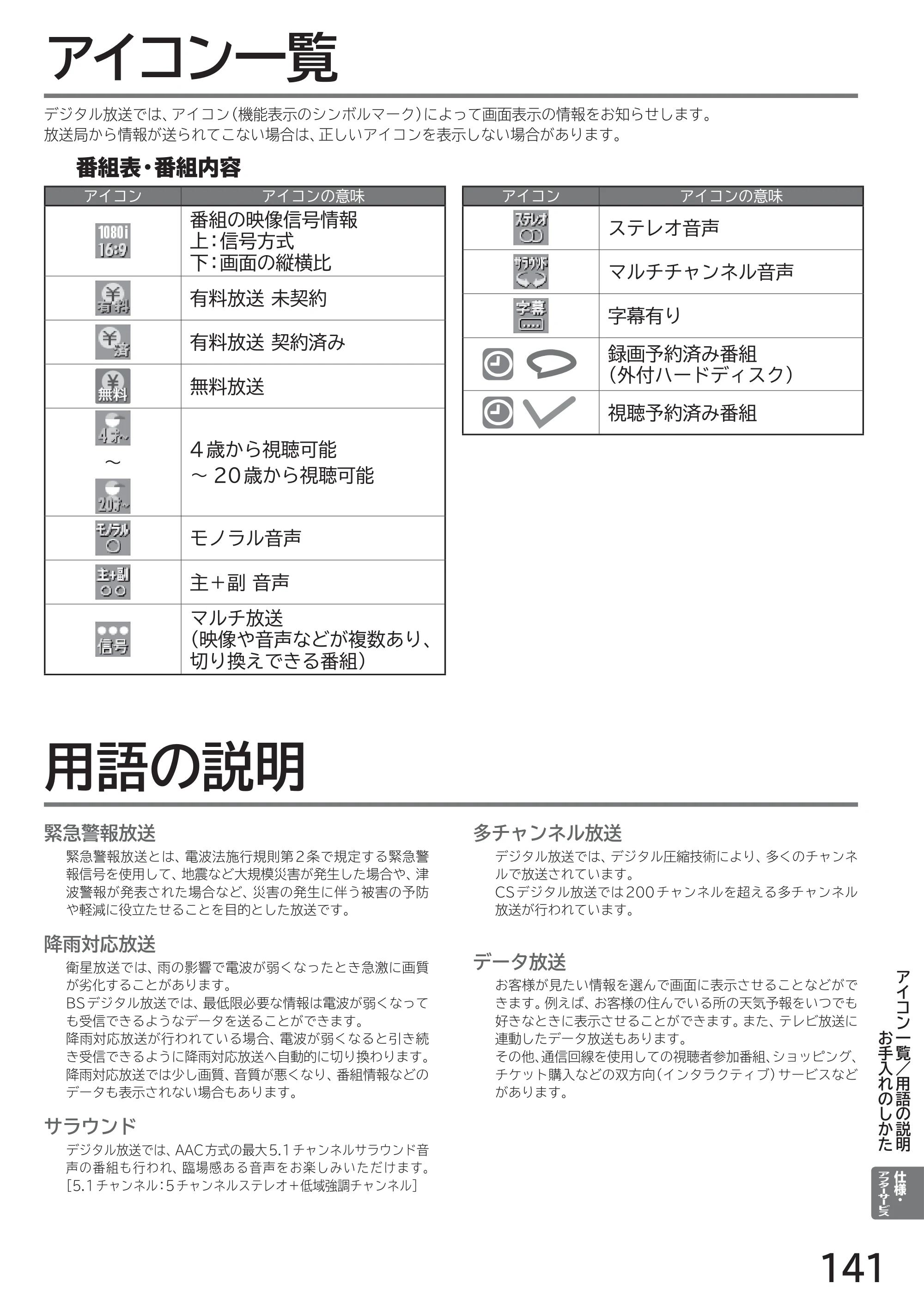 日立 L40-A5 / L32-A5 / L24-A5 取扱説明書 — アイコン一覧 — 原本ページ — 141ページ