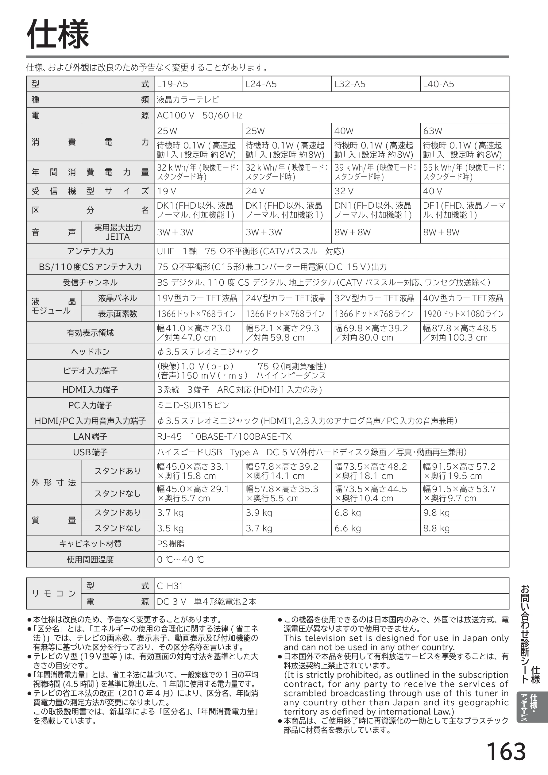日立 L40-A5 / L32-A5 / L24-A5 取扱説明書 — 仕様 — 図版 163-1 — 163ページ