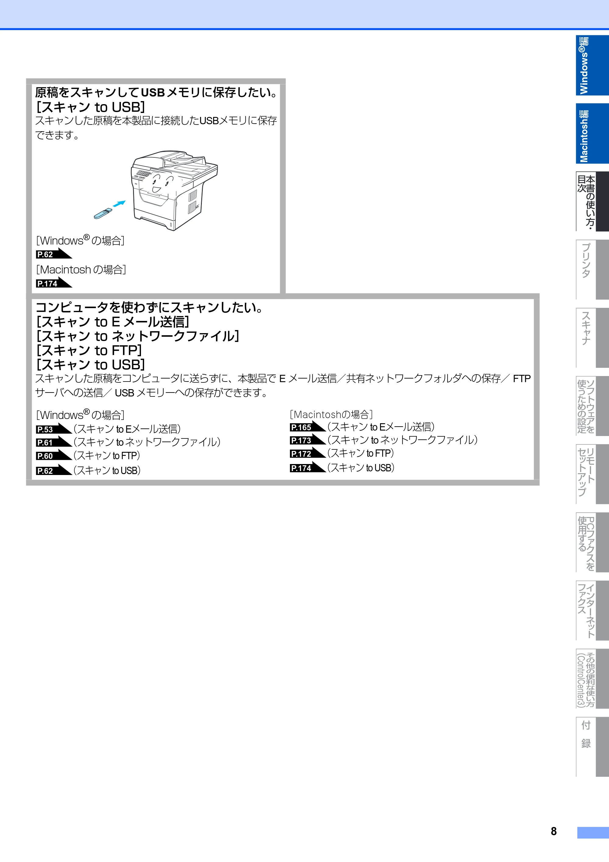 ブラザー MFC-8890DW ユーザーズガイド ～応用編～ — 原本ページ — 9ページ