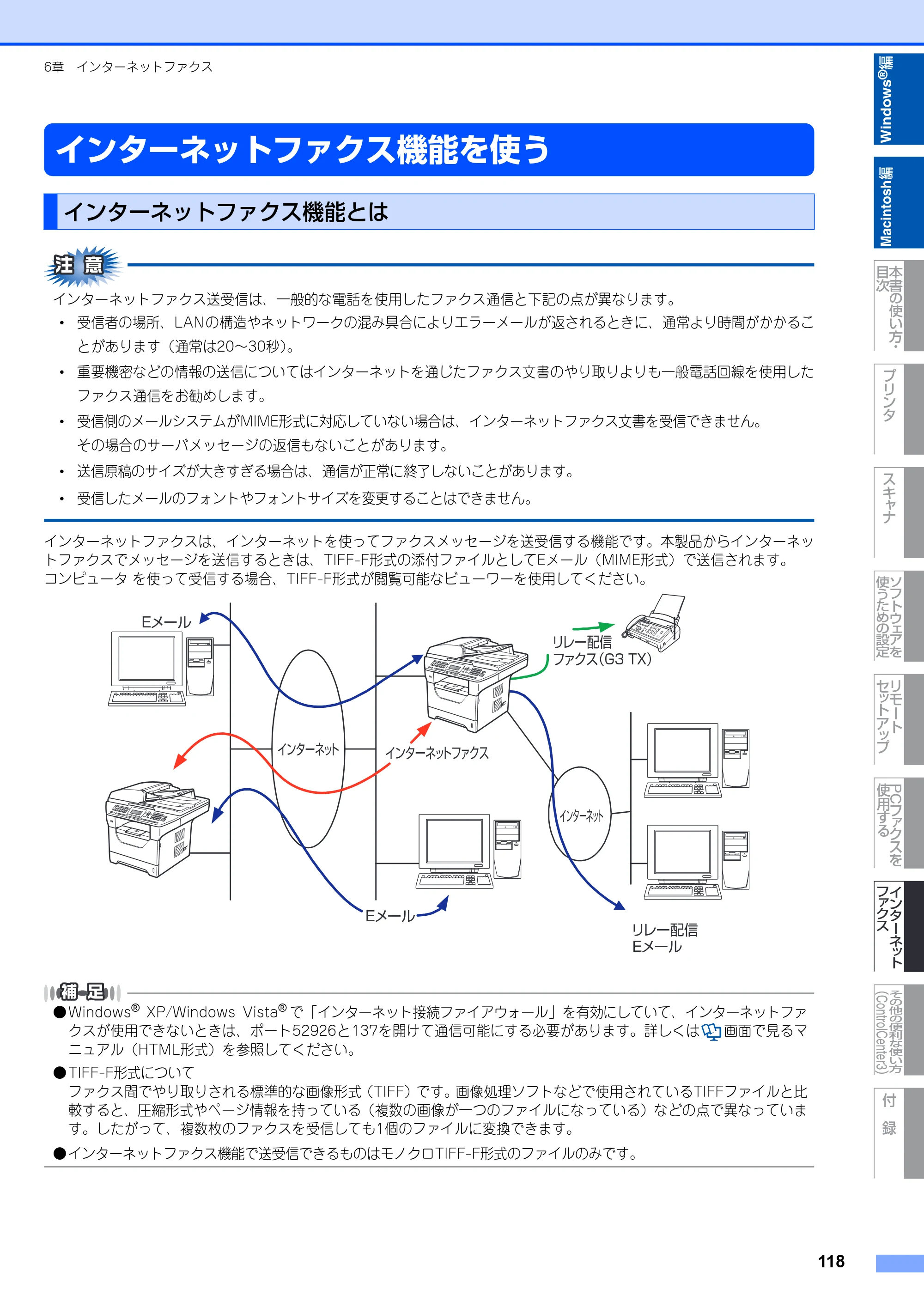 ブラザー MFC-8890DW ユーザーズガイド ～応用編～ — 原本ページ — 119ページ