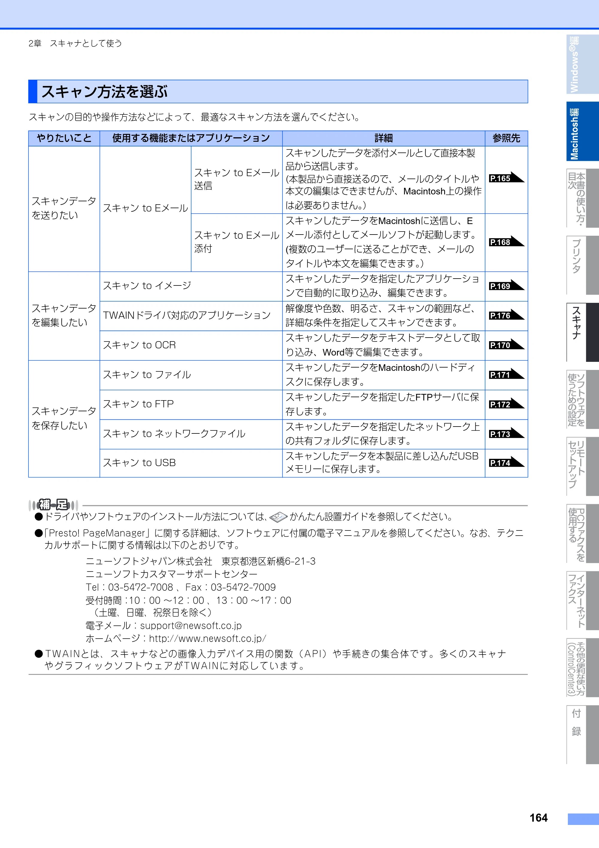 ブラザー MFC-8890DW ユーザーズガイド ～応用編～ — 原本ページ — 165ページ