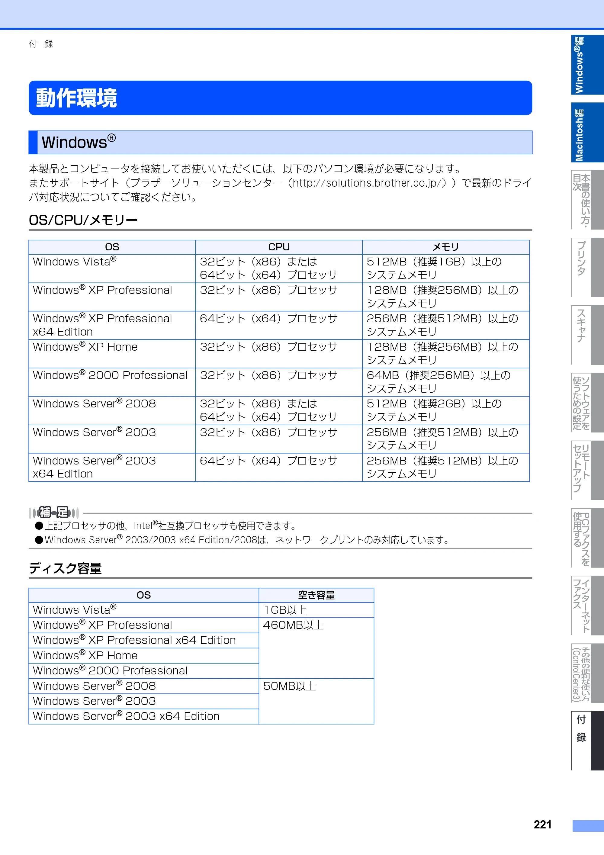 ブラザー MFC-8890DW ユーザーズガイド ～応用編～ — 原本ページ — 222ページ