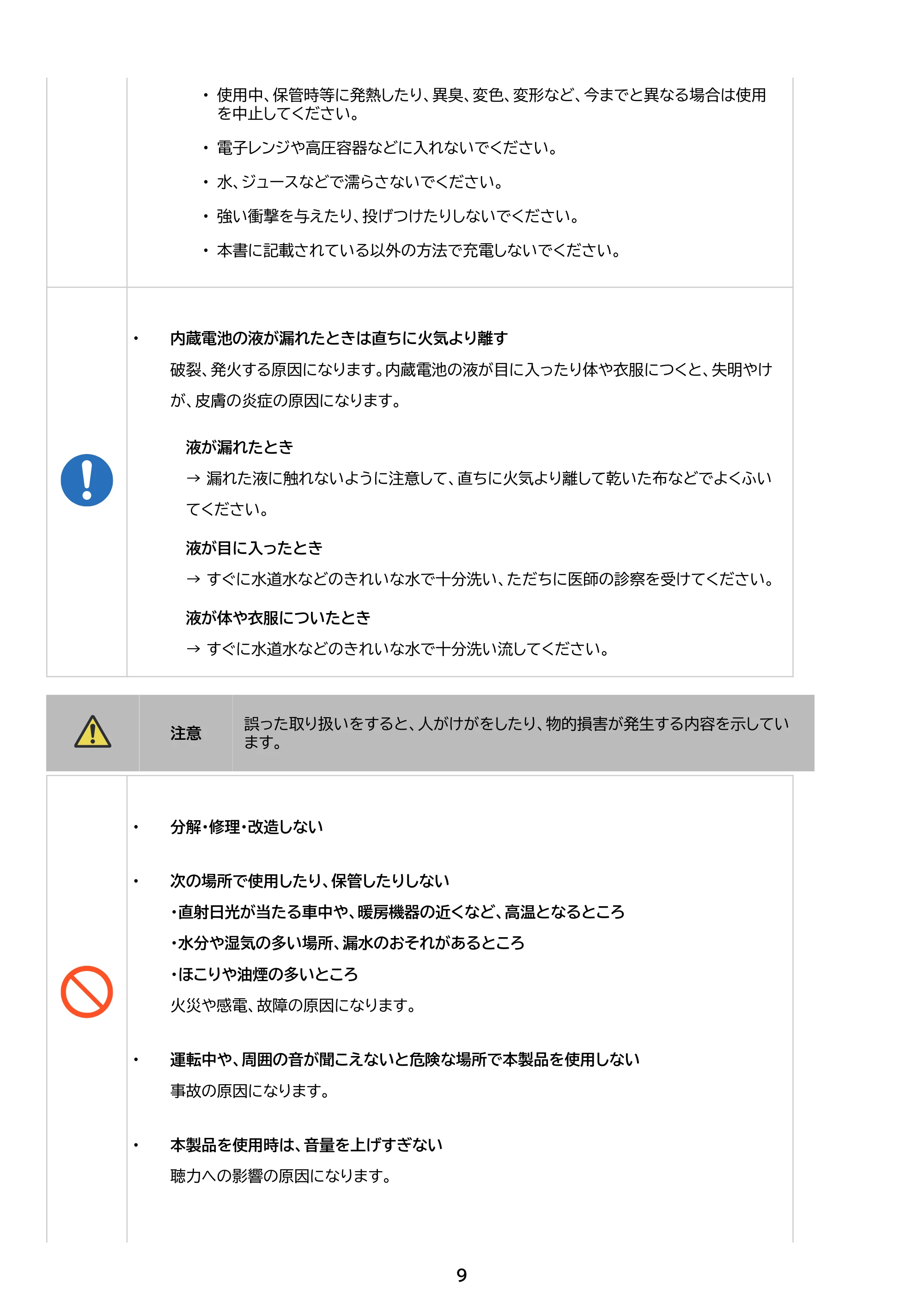アイリスオーヤマ BTS-101 取扱説明書 — 原本ページ — 9ページ