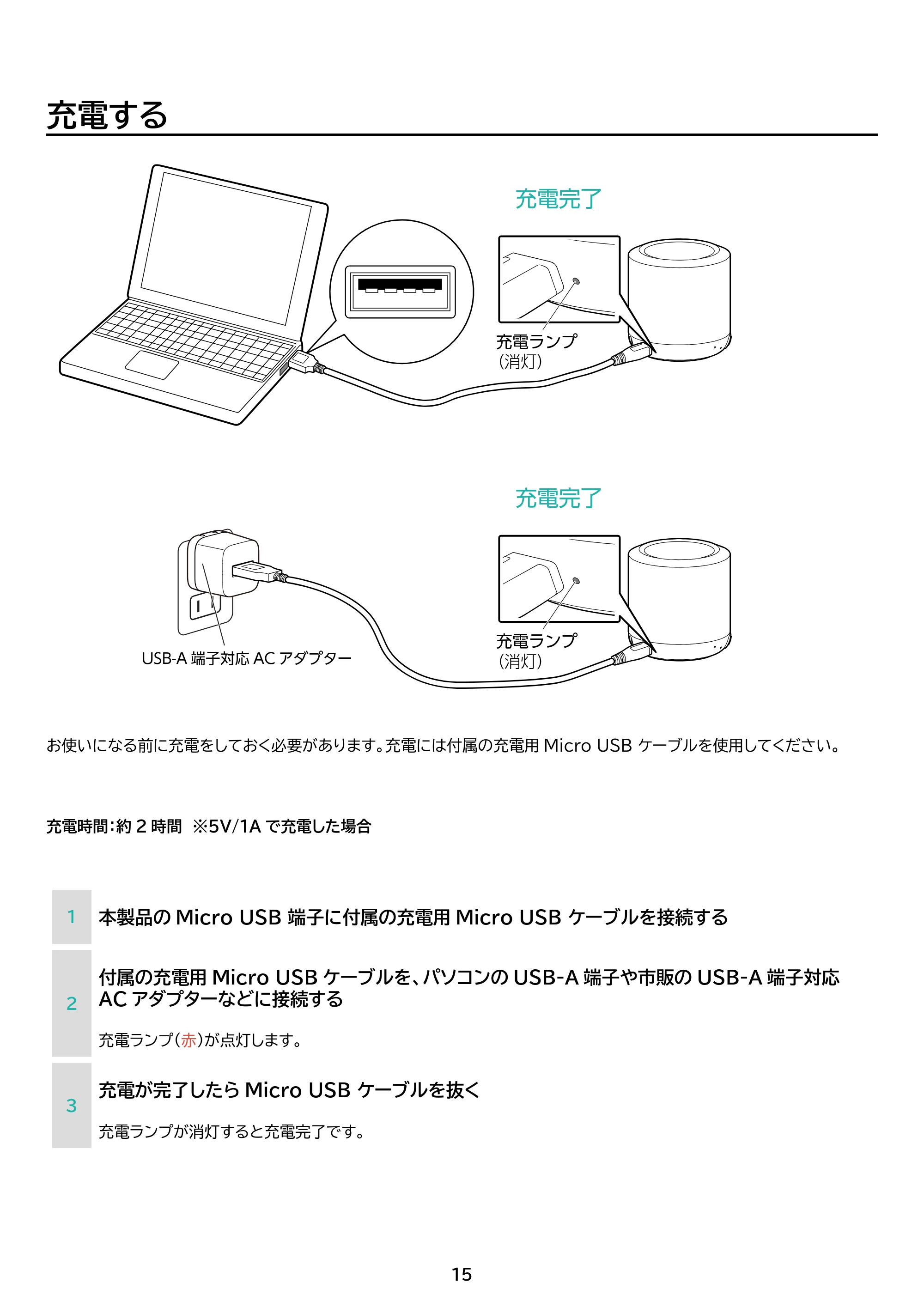 アイリスオーヤマ BTS-101 取扱説明書 — 原本ページ — 15ページ