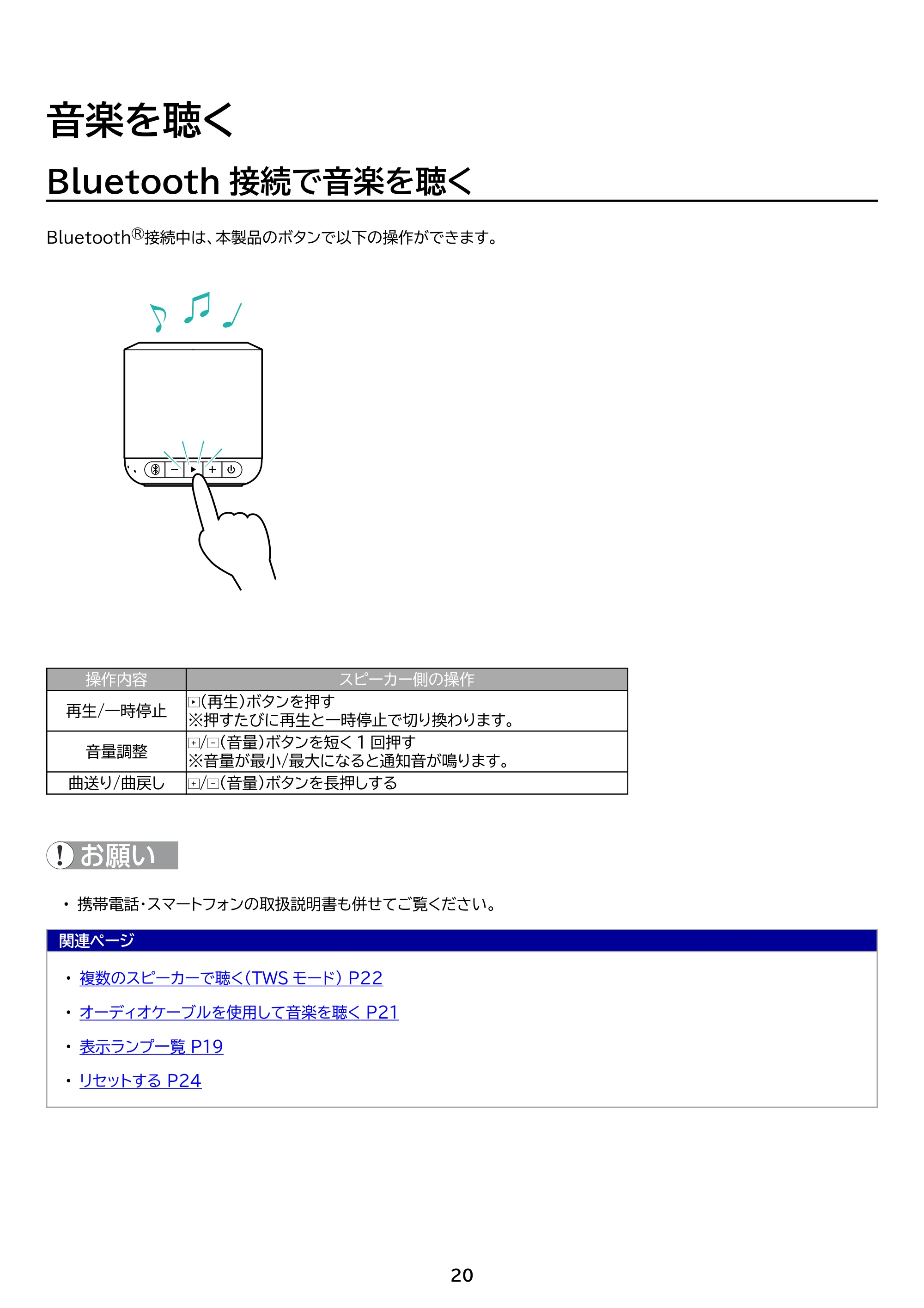 アイリスオーヤマ BTS-101 取扱説明書 — 原本ページ — 20ページ