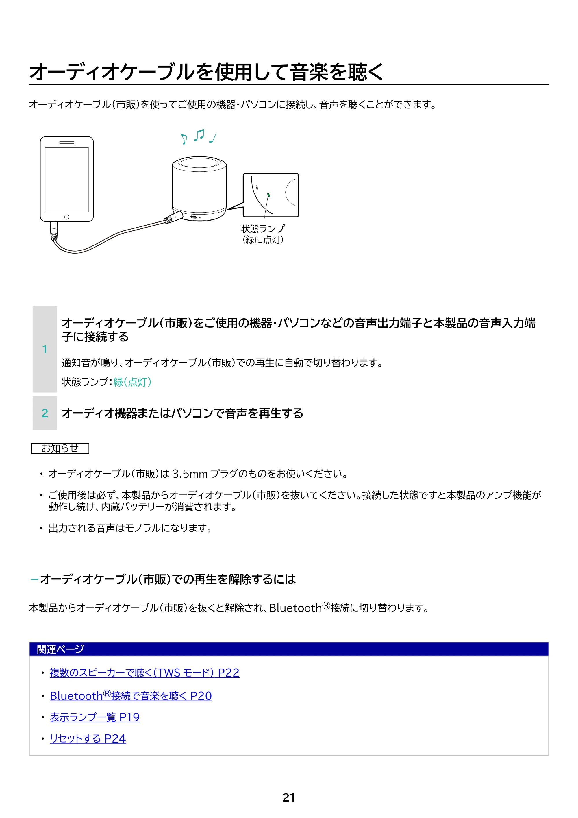 アイリスオーヤマ BTS-101 取扱説明書 — 原本ページ — 21ページ