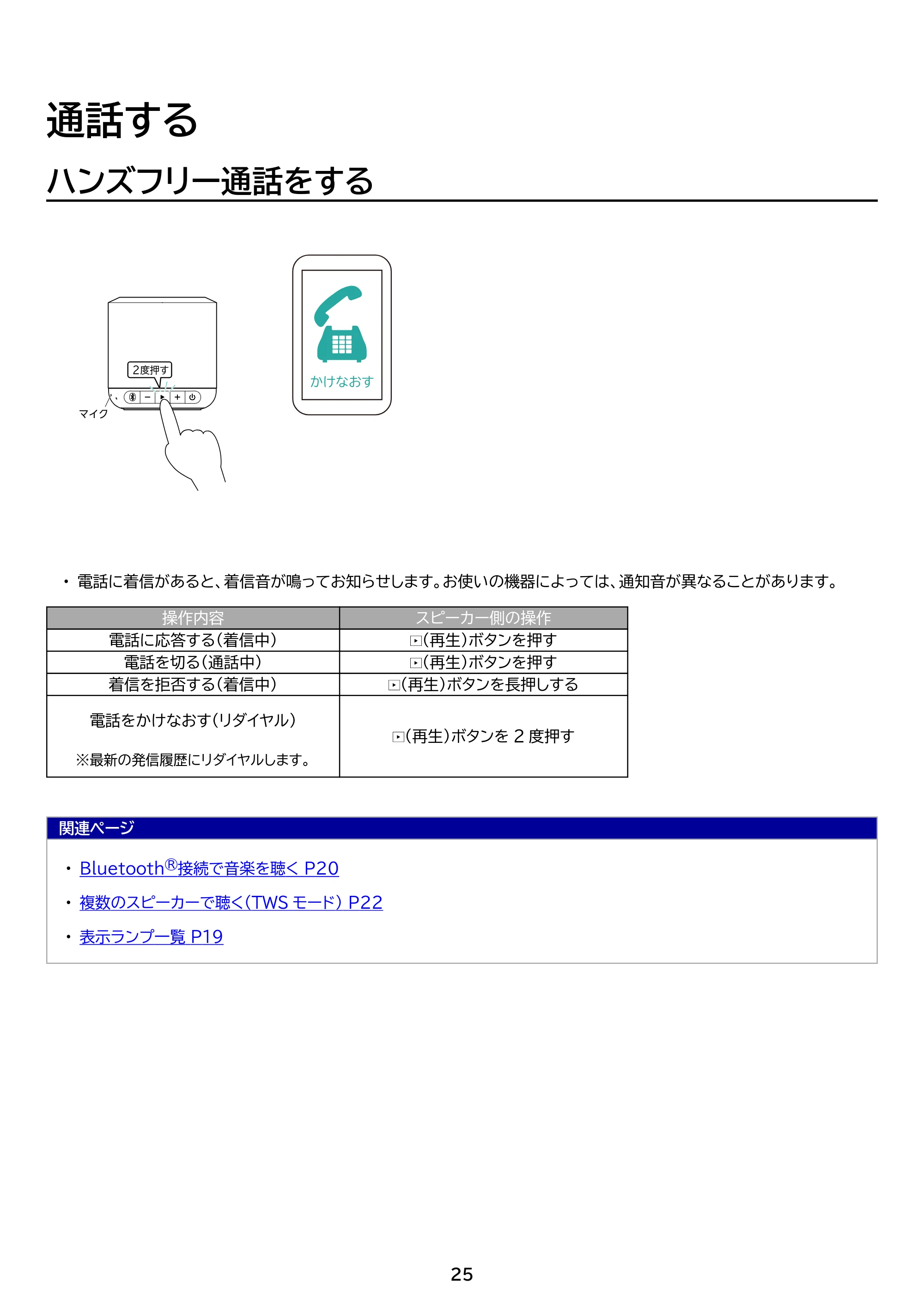 アイリスオーヤマ BTS-101 取扱説明書 — 原本ページ — 25ページ