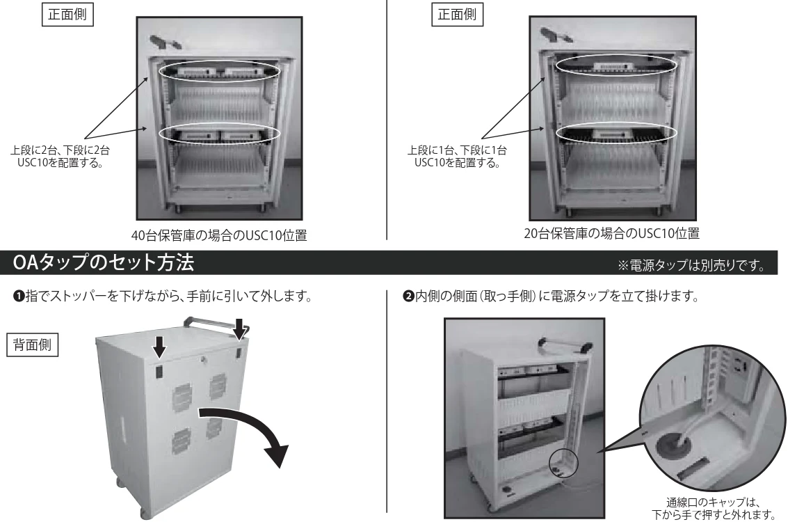 エレコム TCSD-20 観音扉保管庫の組み立て方法 — 取っ手の取付け方 — 図版 2-2 — 2ページ