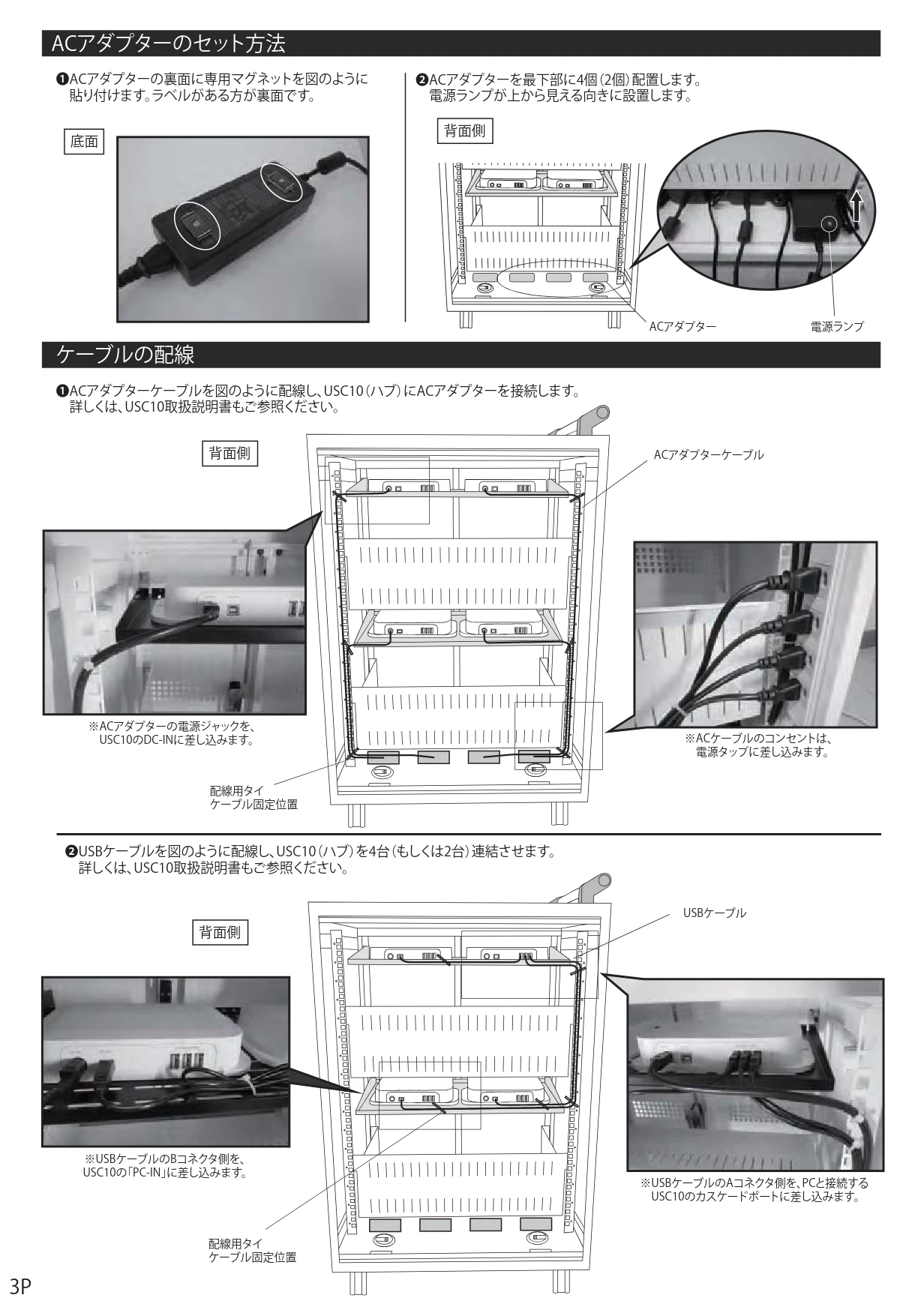 エレコム TCSD-20 観音扉保管庫の組み立て方法 — ACアダプターのセット方法 — 図版 3-1 — 3ページ