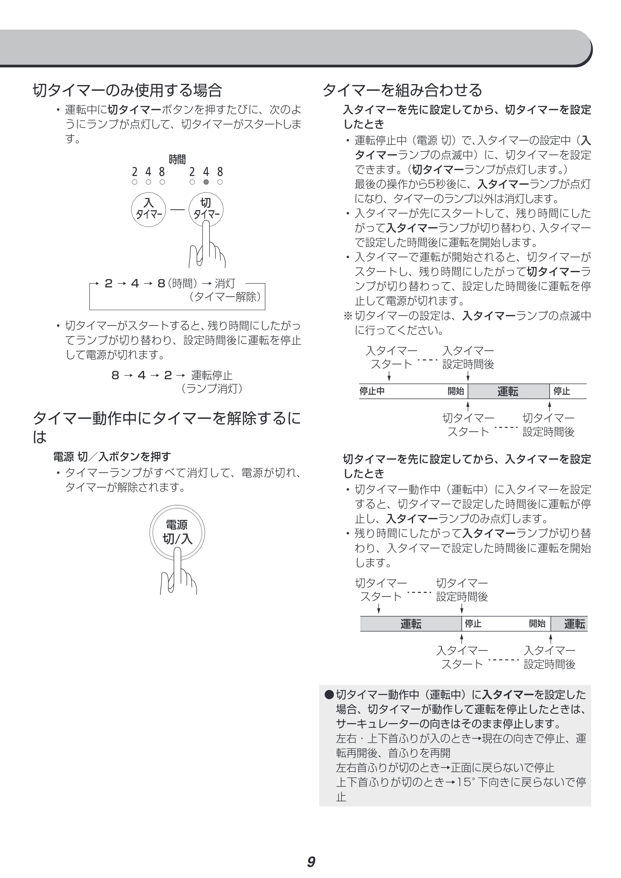 アイリスオーヤマ KSF-DC151T 取扱説明書 — 原本ページ — 9ページ