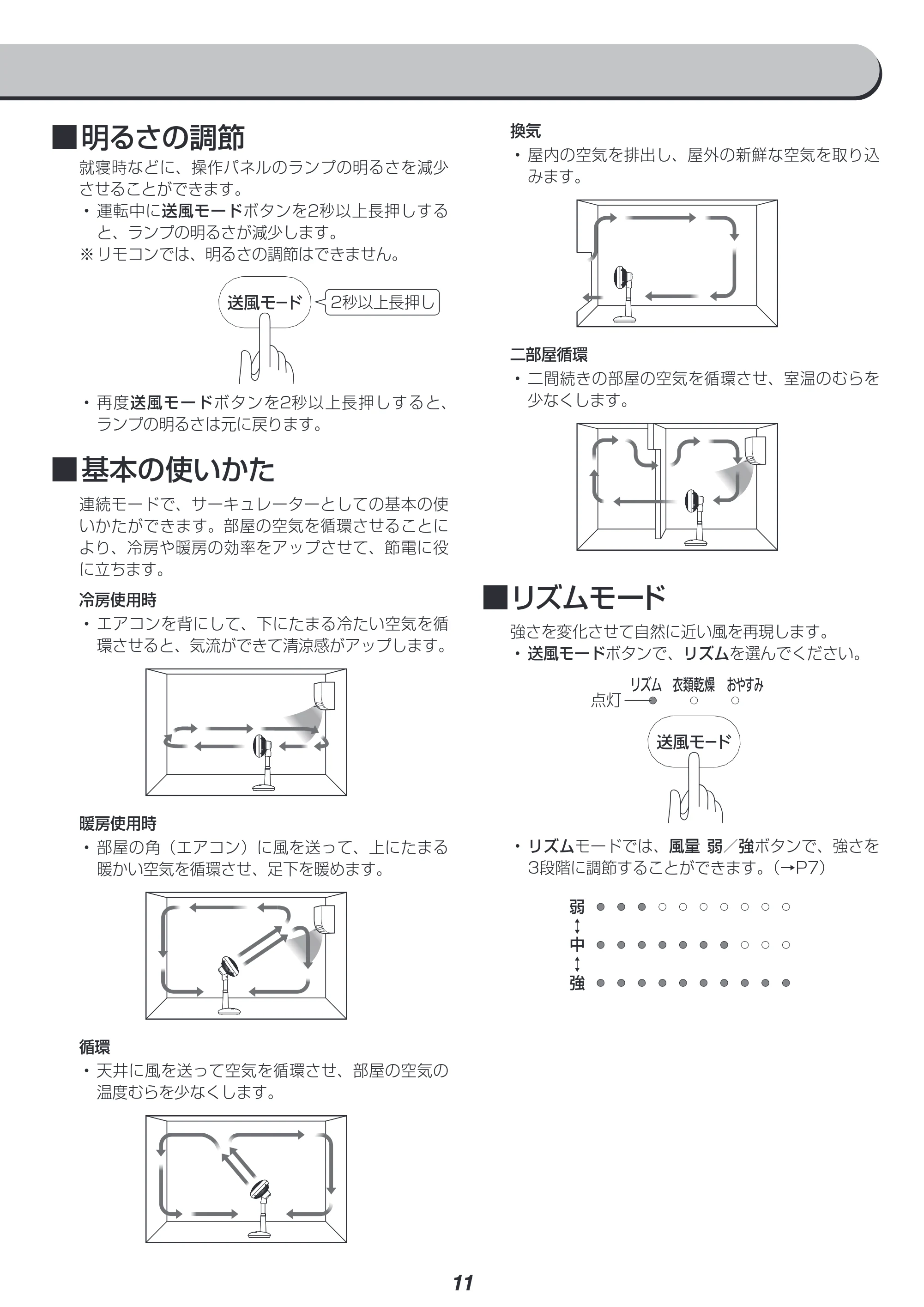 アイリスオーヤマ KSF-DC151T 取扱説明書 — 原本ページ — 11ページ